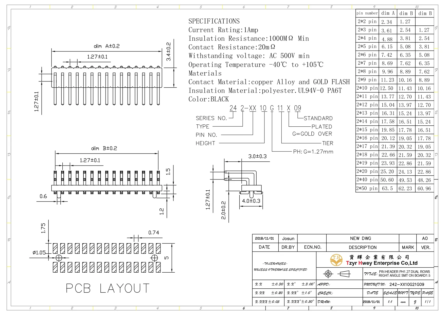  PIN HEADER PH1.27 DUAL ROWS  RIGHT ANGLE SMT ON BOARD1.5
