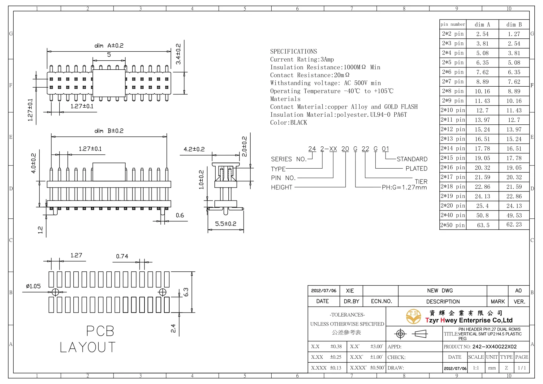 PIN HEADER PH1.27 DUAL ROWS VERTICAL SMT UP2 H4.5 PLASTIC PEG