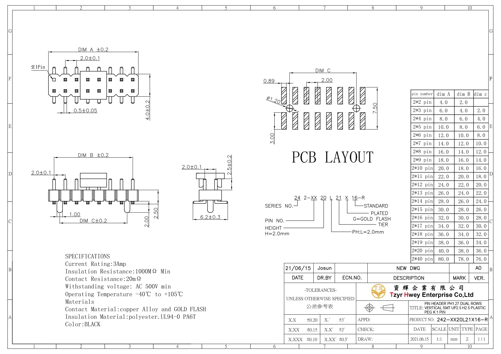 PIN HEADER PH1.27 DUAL ROWS VERTICAL SMT UP2.5 H2.5 PLASTIC PEG K 1 PIN