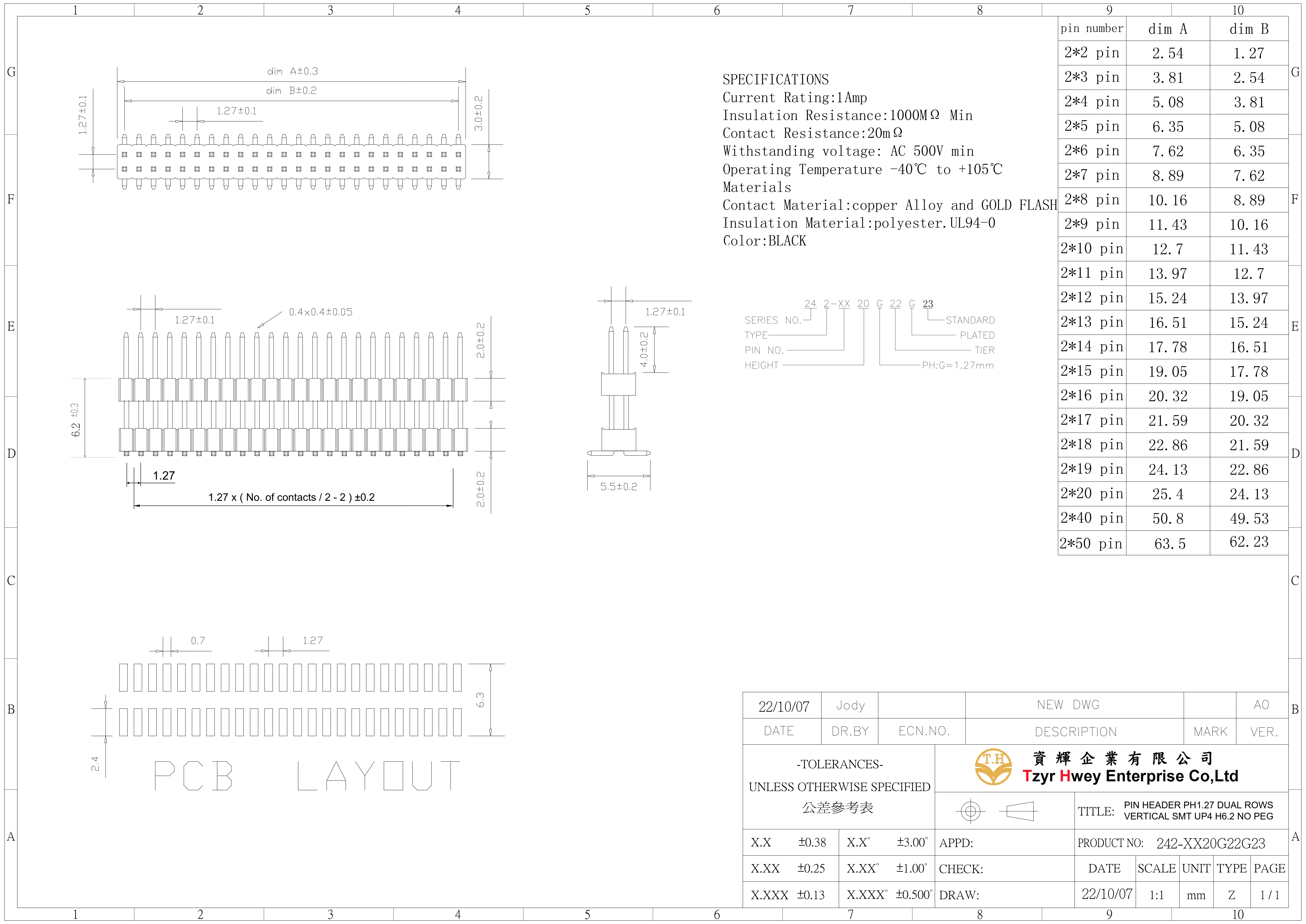   PIN HEADER PH1.27 DUAL ROWS VERTICAL SMT UP4 H6.2 NO PEG