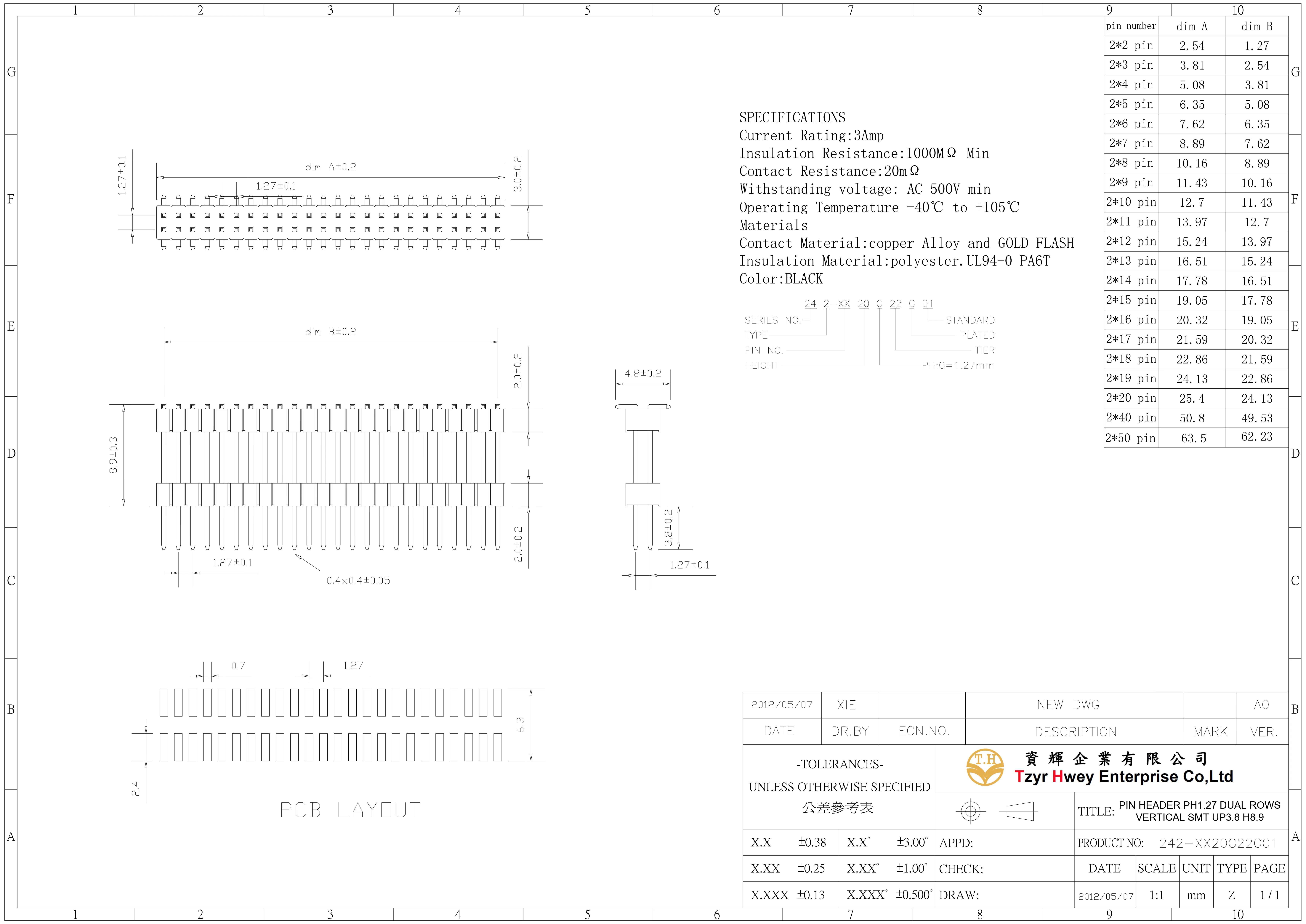 PIN HEADER PH1.27 DUAL ROWS VERTICAL SMT UP3.8 H8.9