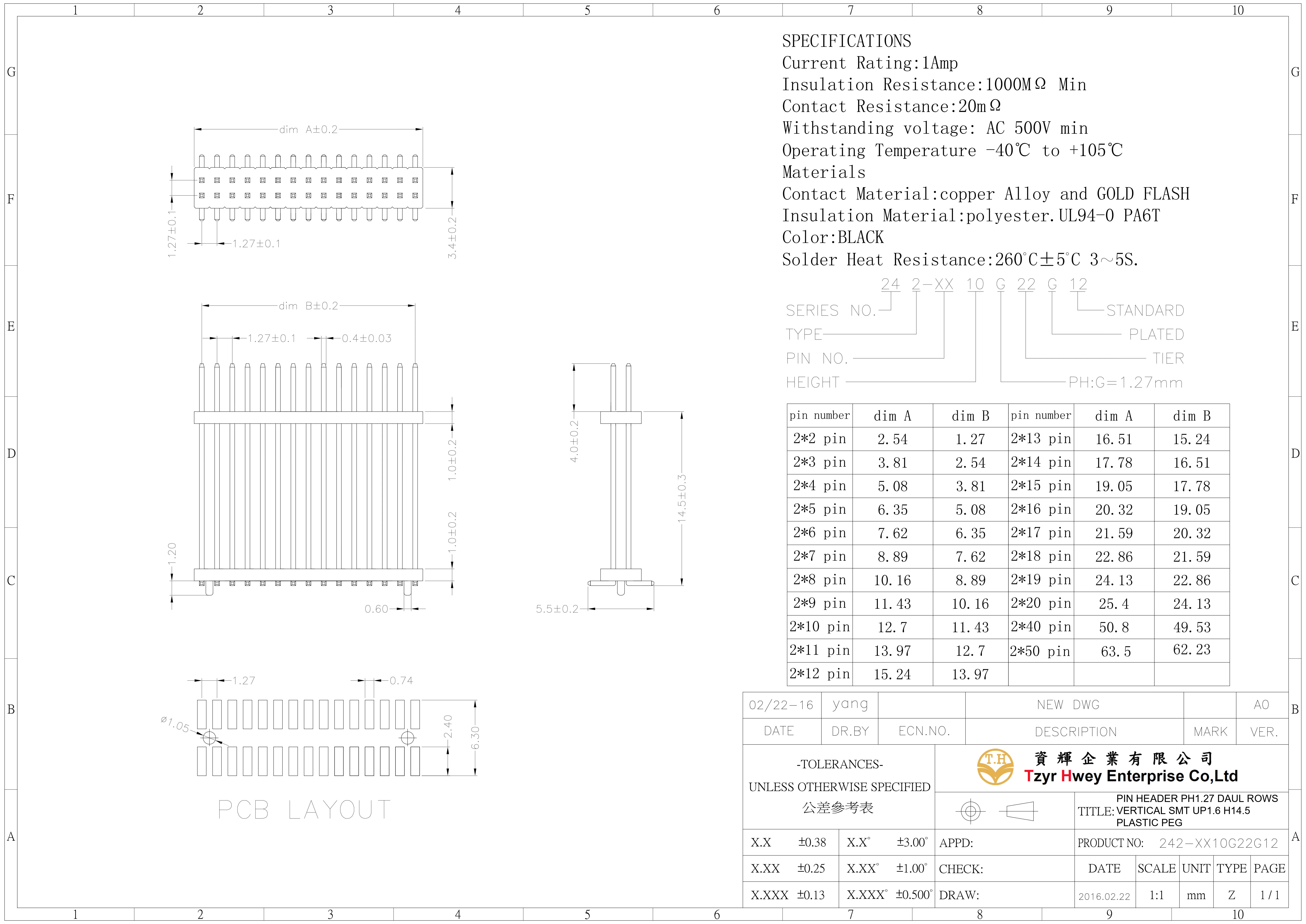 PIN HEADER PH1.27 DUAL ROWS VERTICAL SMT UP1.6 H14.5 PLASTIC PEG
