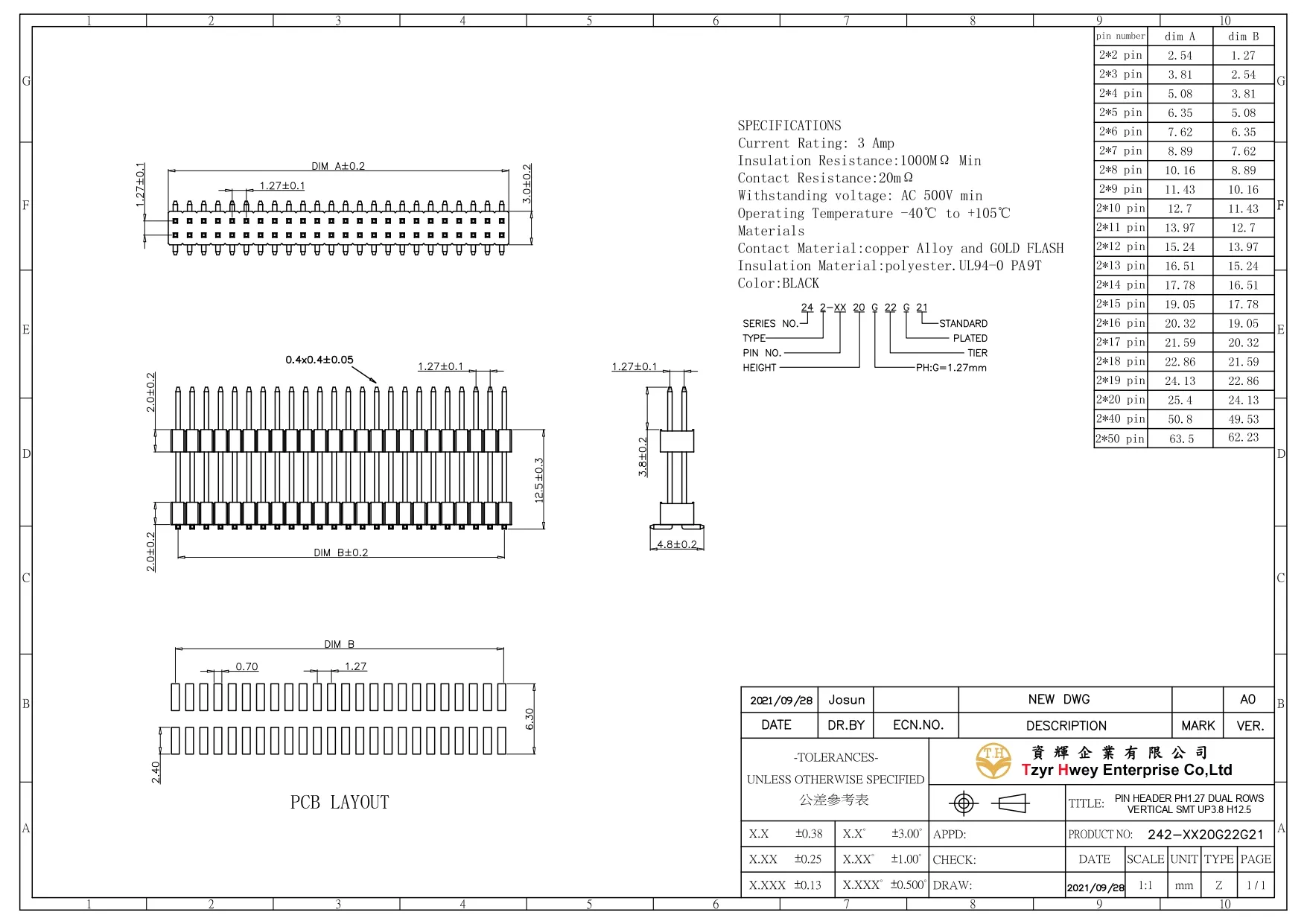 PH 2xXXP 1.27X2.0 双塑 上3.8中至下12.5