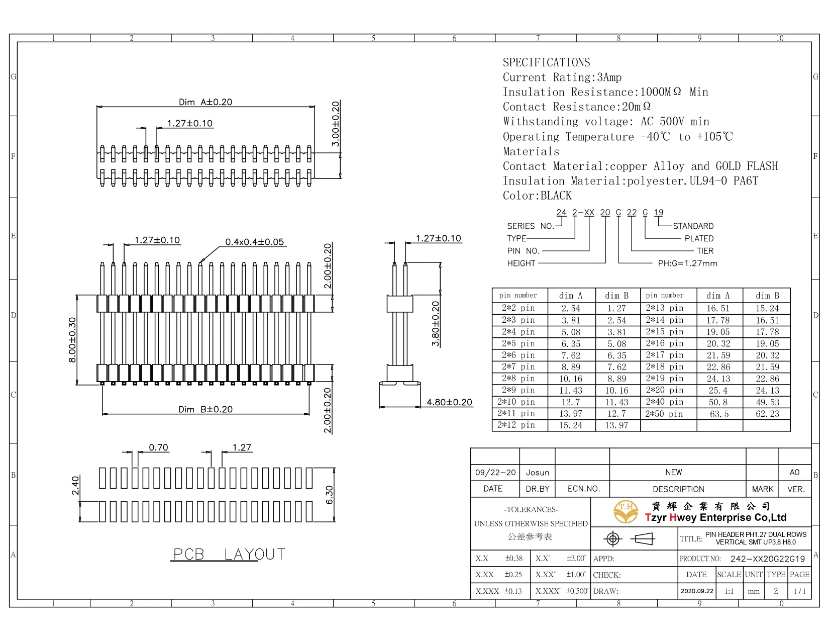 PH SMT PH=1.27  雙排双塑成品 L=8.0mm