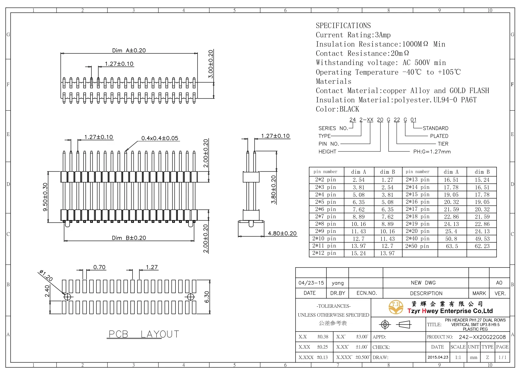 1.27雙膠 有柱 排针  SMT H9.5mm 双排 1U黑色