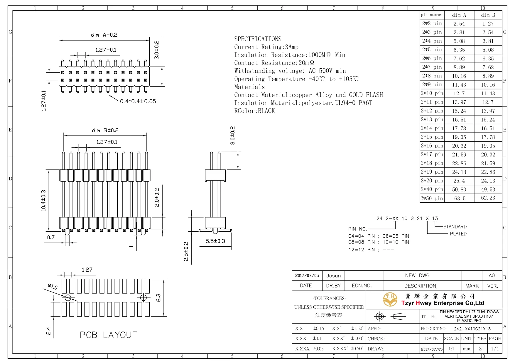 PH  2x40P  1.27X2.0  SMT