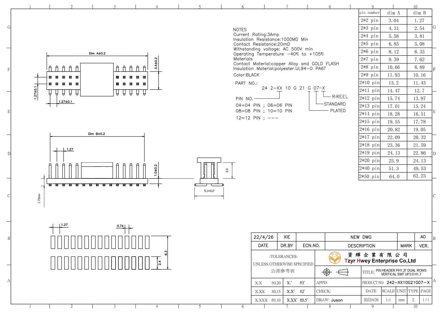 PH 2xXXP  1.27X1.0  無柱 SMT雙排成品