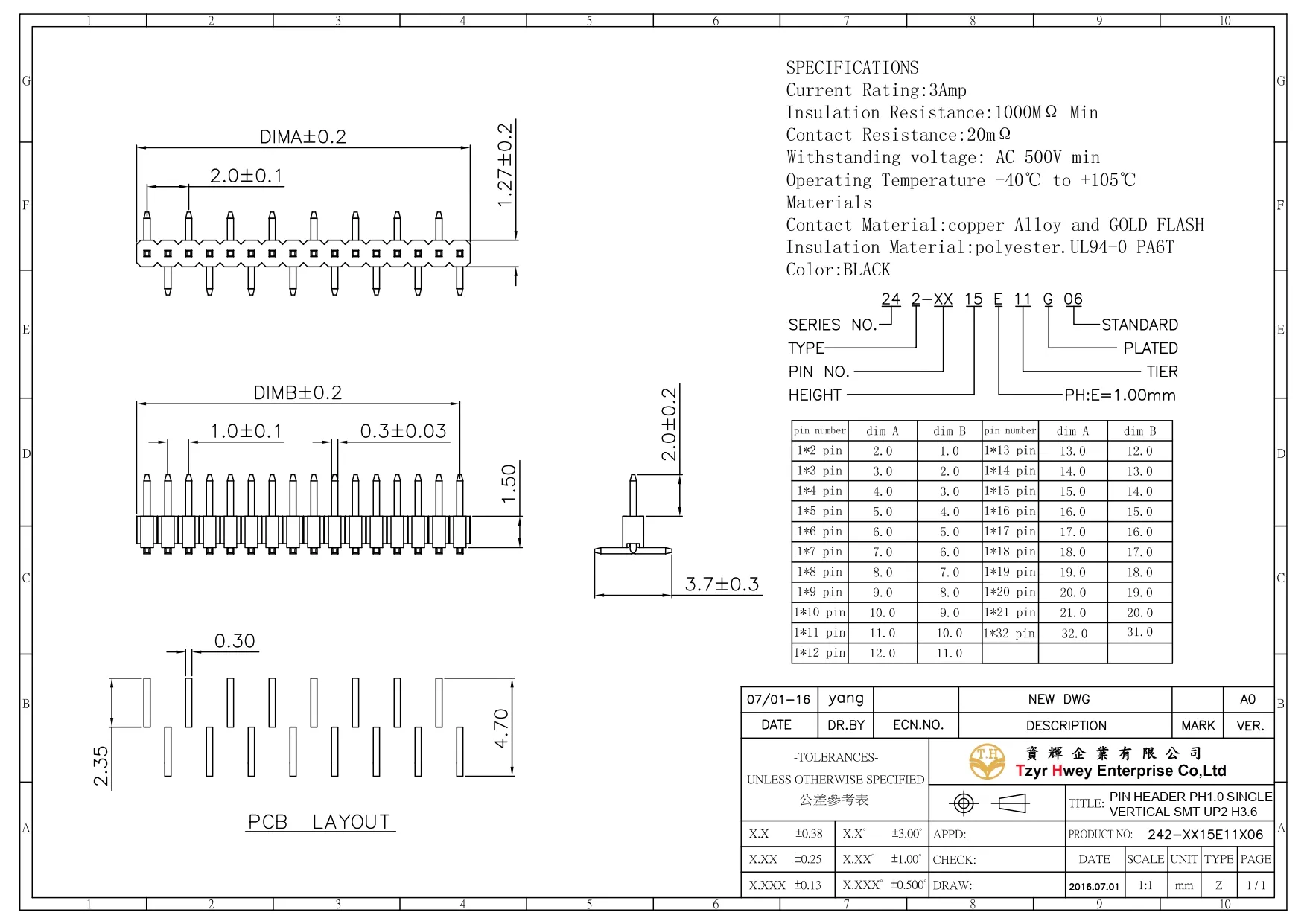  PIN HEADER PH1.0 SINGLE VERTICAL SMT UP2 H3.6