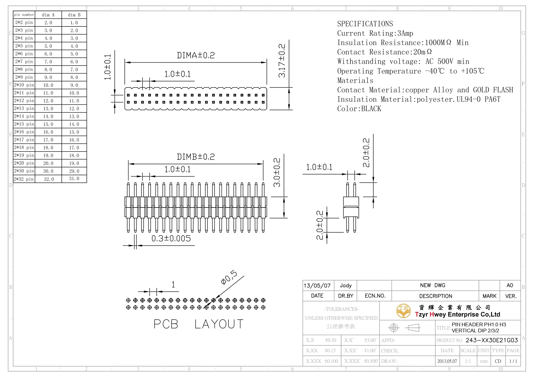 PIN HEADER PH1.0 H3  VERTICAL DIP U2M3D2