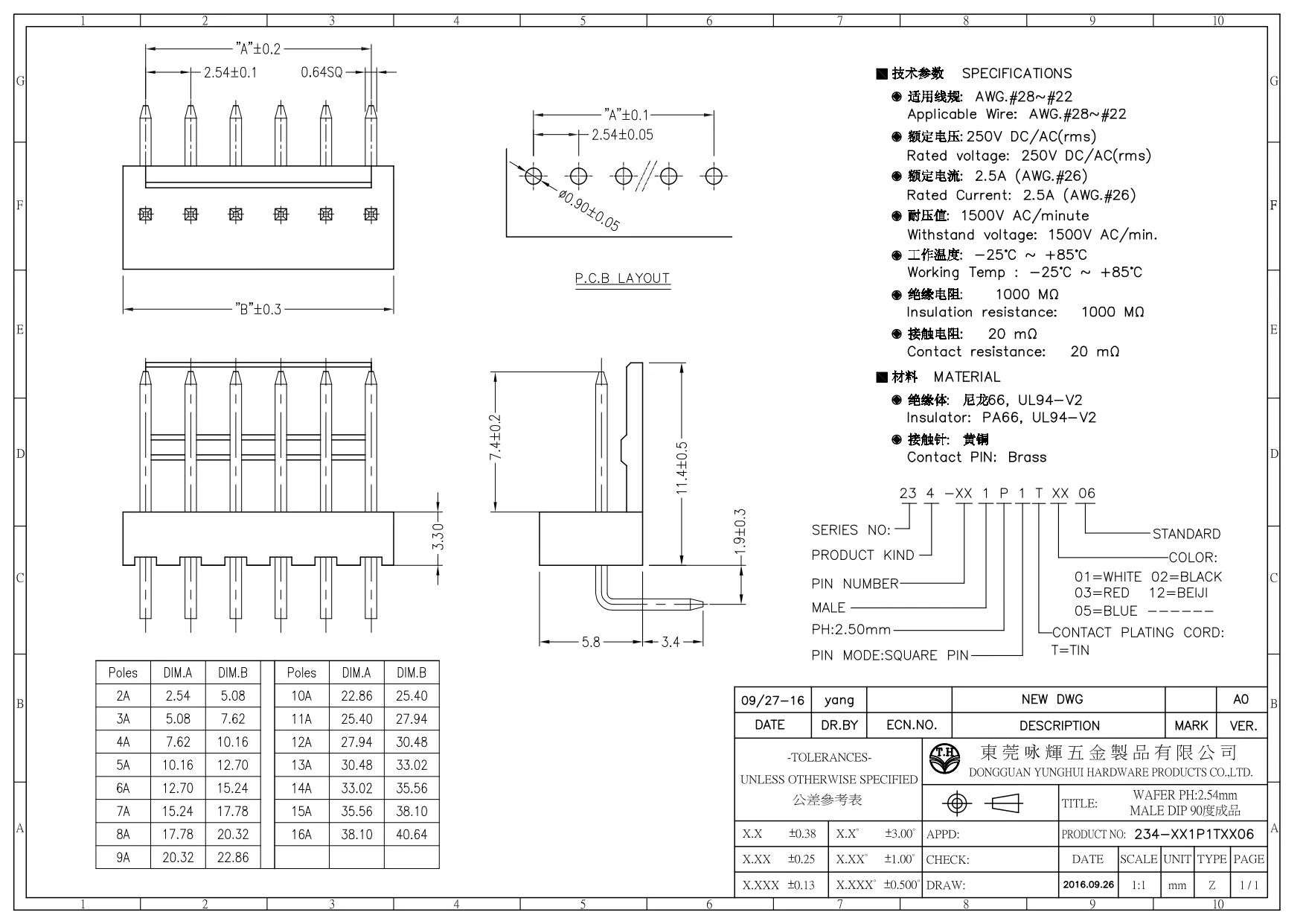 WTB WAFER PH2.54 RIGHT ANGLE DIP LONG BACK SINGLE ROW