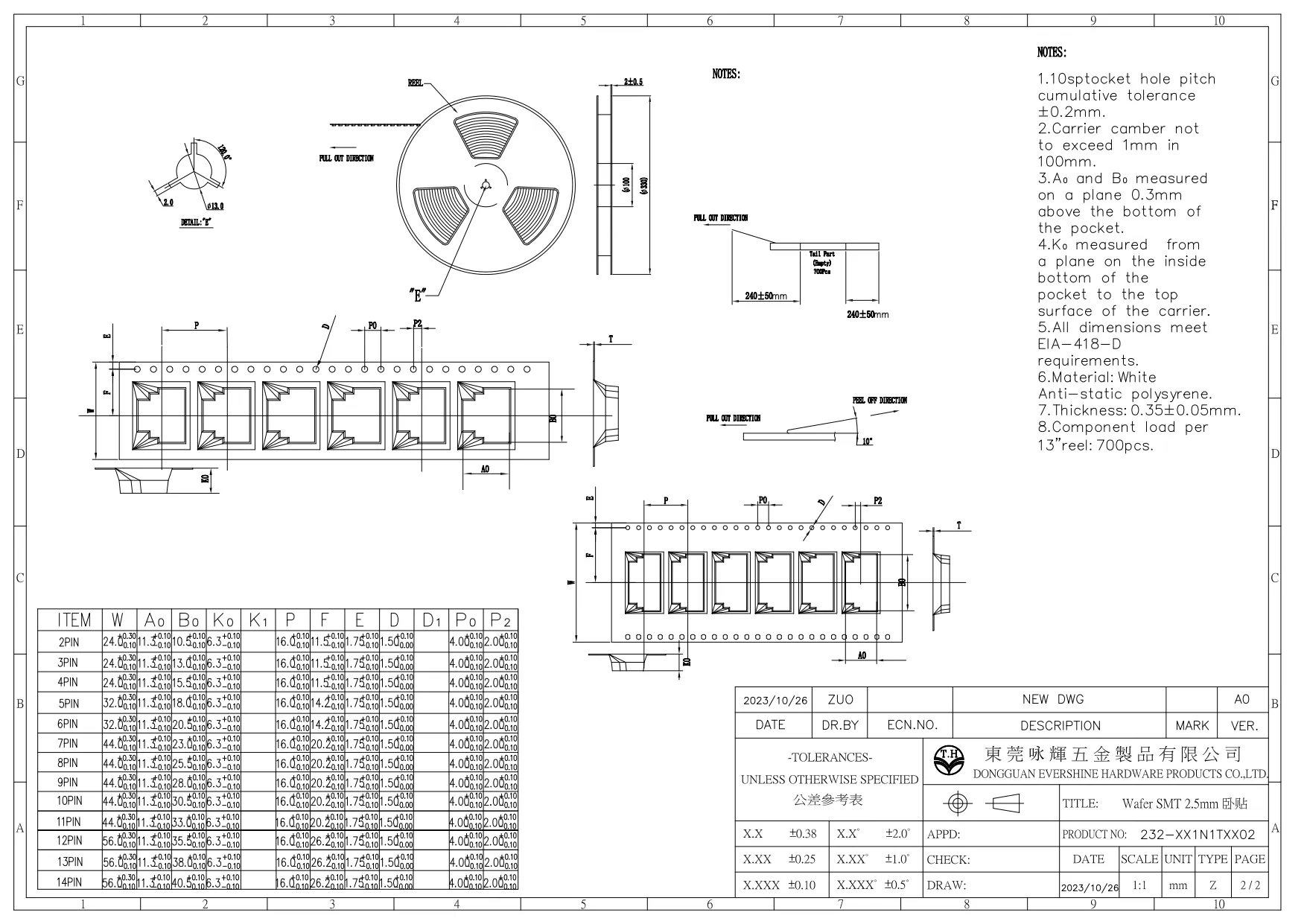  WTB WAFER PH2.5 RIGHT ANGLE SMT MALE 1xXXP H6 卧贴 捲裝