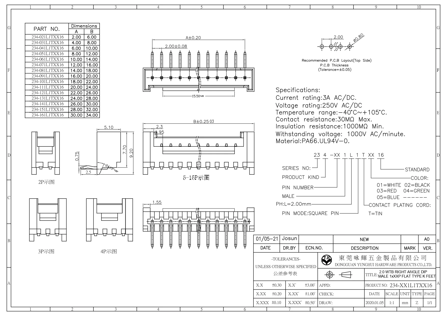 WTB WAFER PH2.0  RIGHT ANGLE DIP MALE 1xXXP FLAT TYPE K FEET