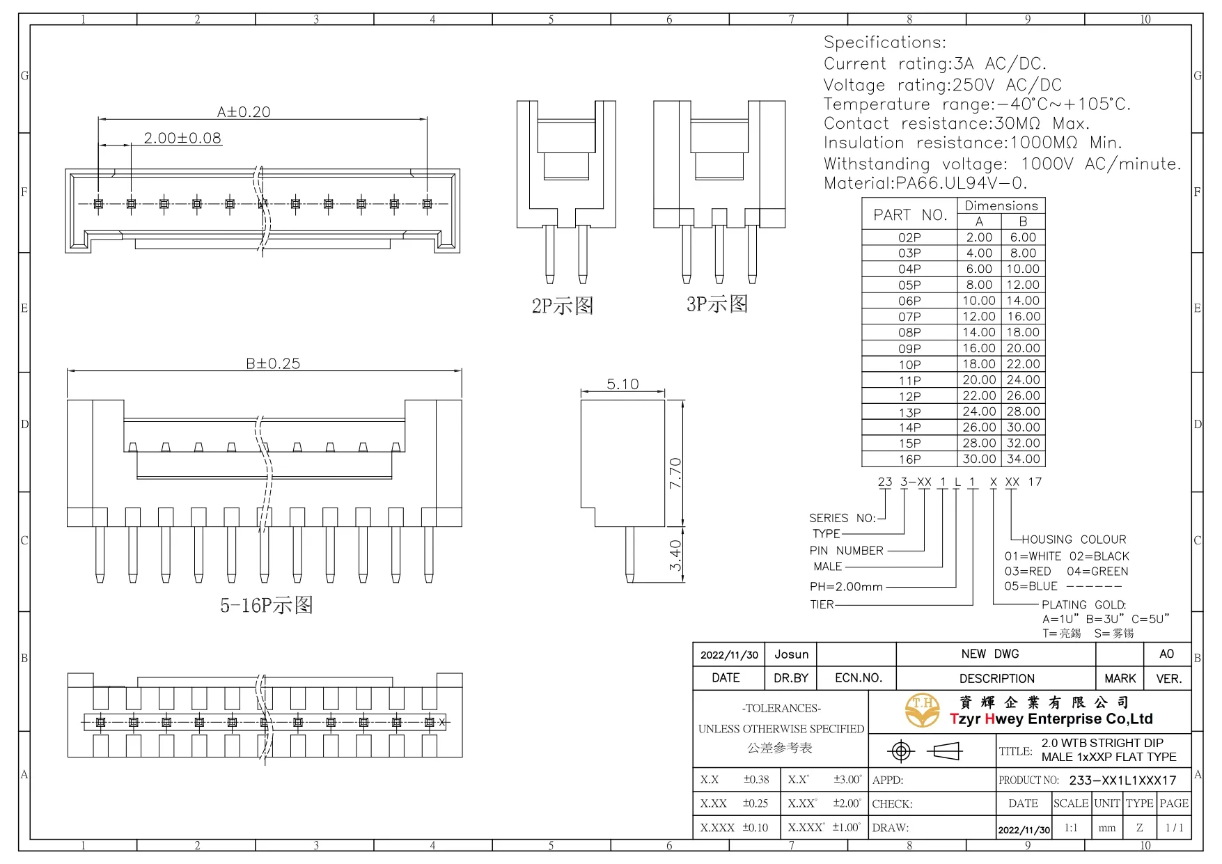 WTB WAFER PH2.0 STRIGHT DIP MALE 1xXXP FLAT TYPE