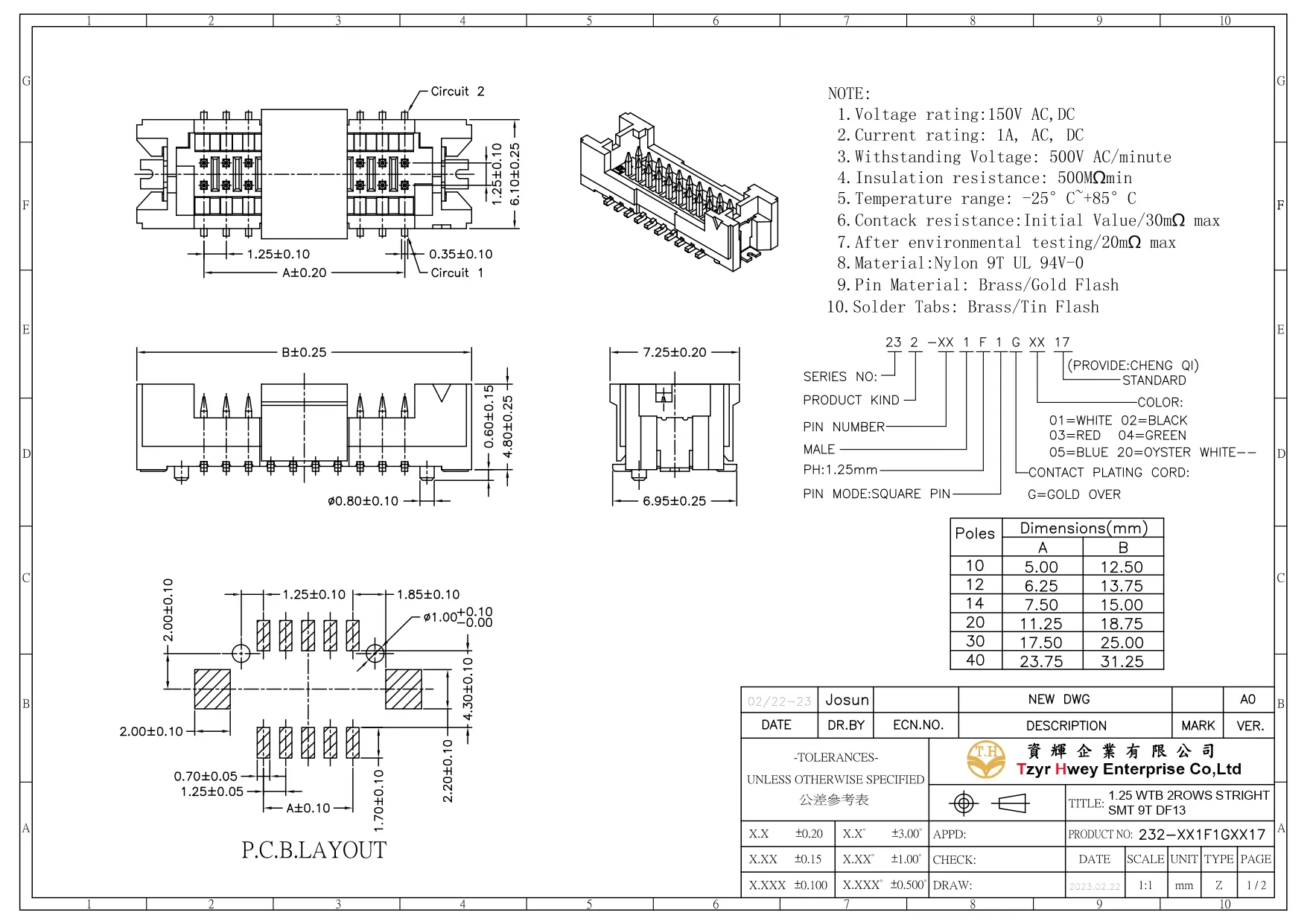  SMT PH=1.25 成品9T料