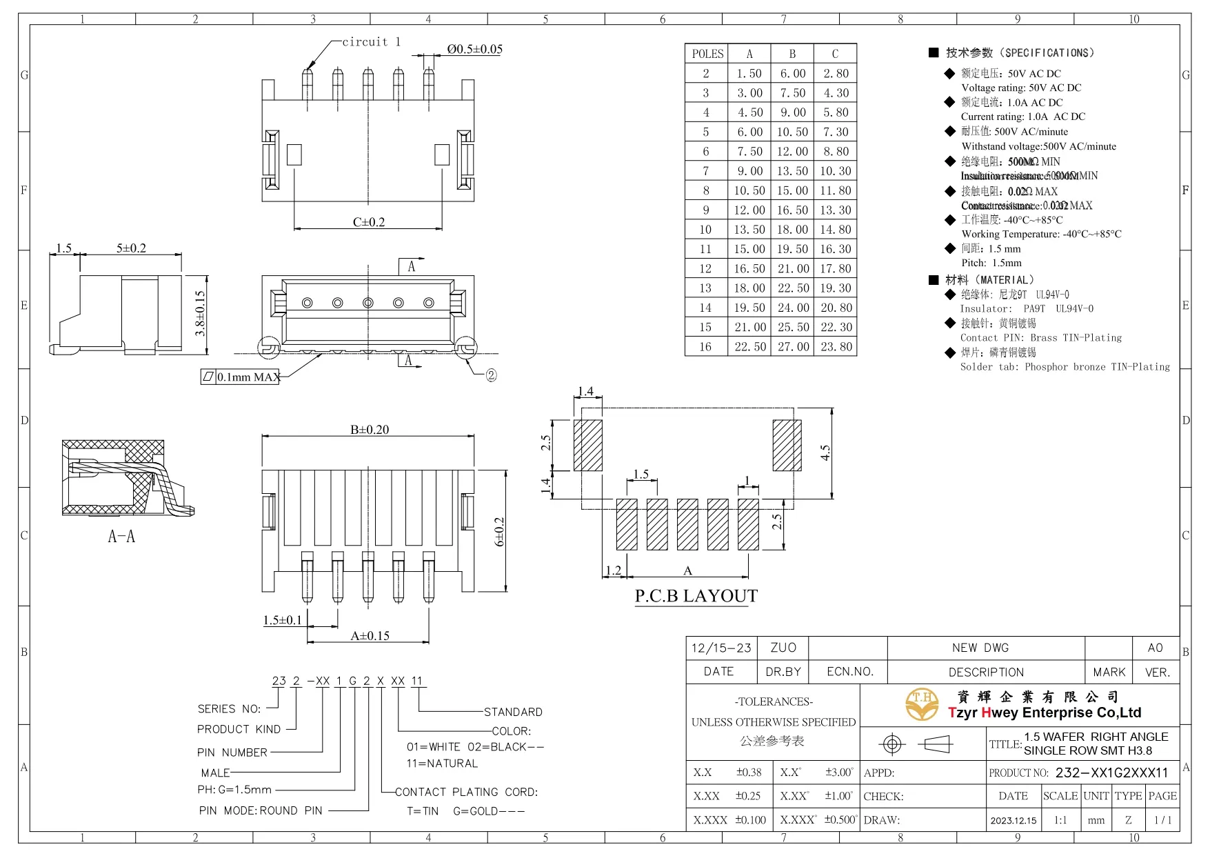  WTB WAFER PH1.5 WAFER RIGHT ANGLE SINGLE ROW SMT H3.8