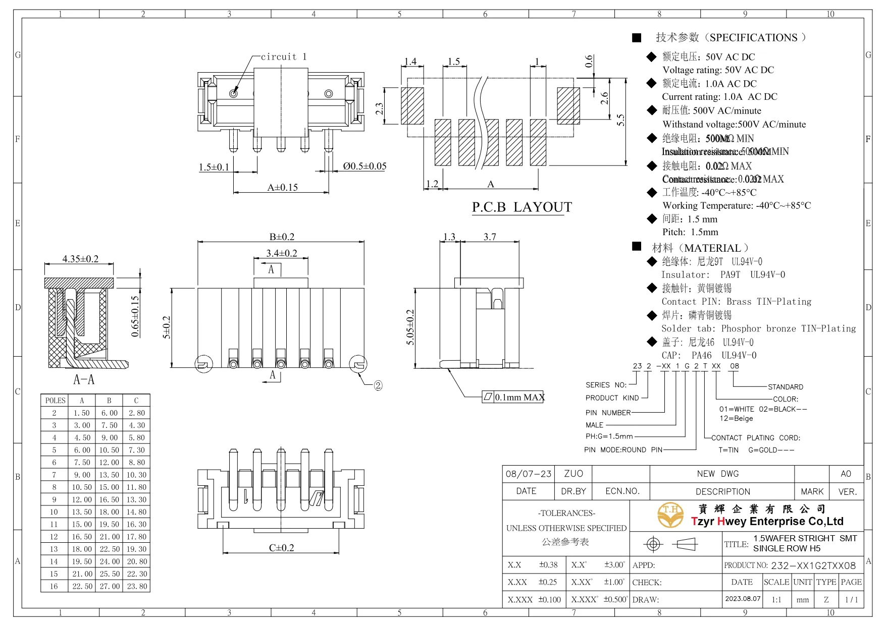 WTB WAFER PH1.5 STRIGHT SMT SINGLE ROW H5