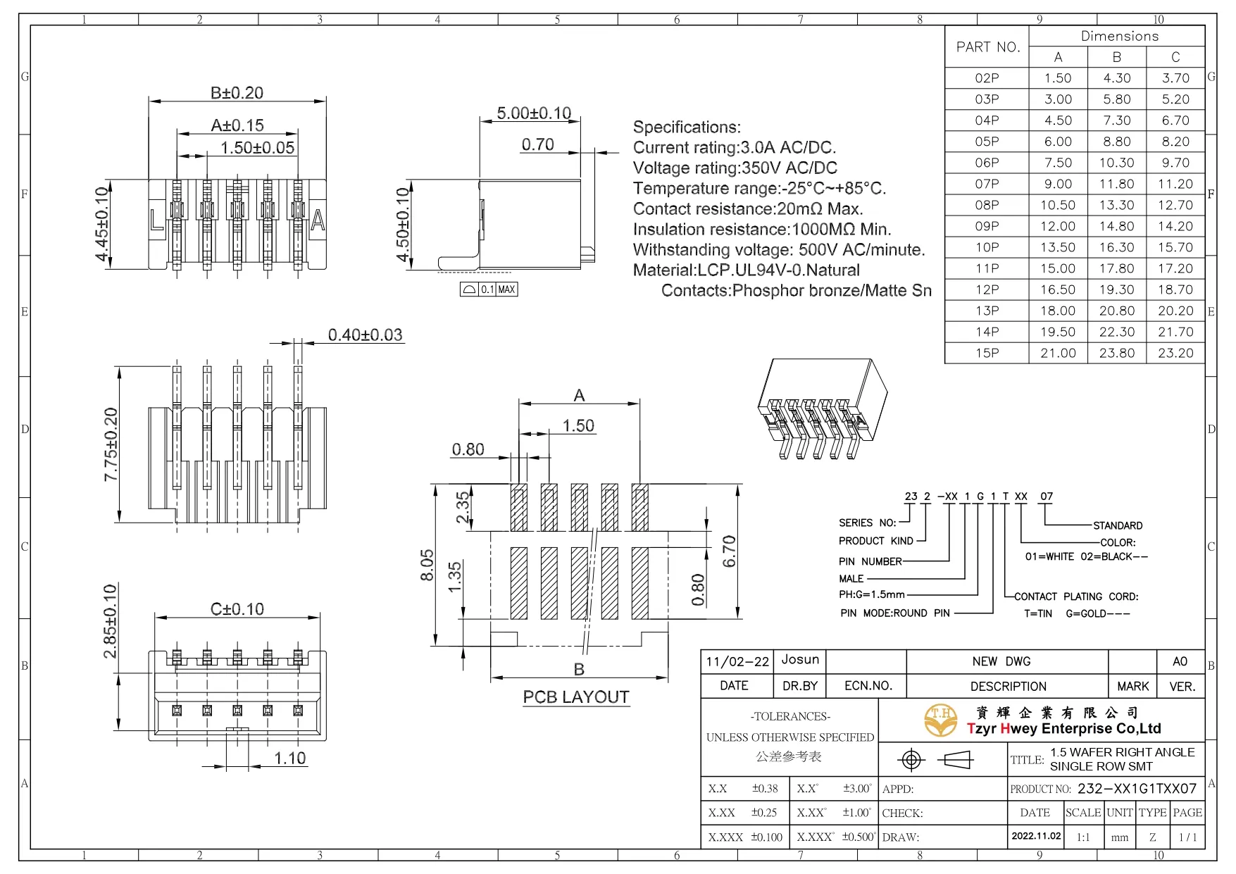 WAFER PH1.5 RIGHT ANGLE SINGLE ROW SMT