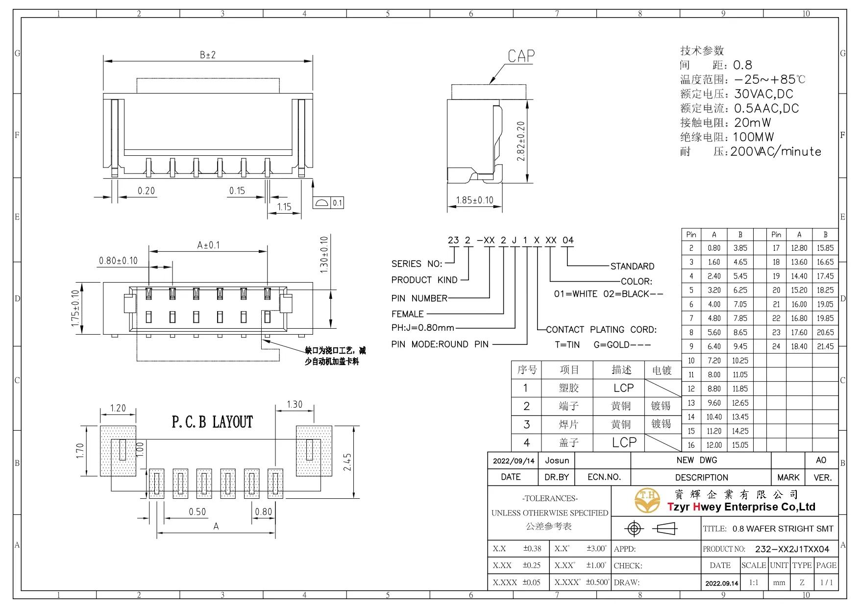   Wafer SMT 0.80mm  STRIGHT