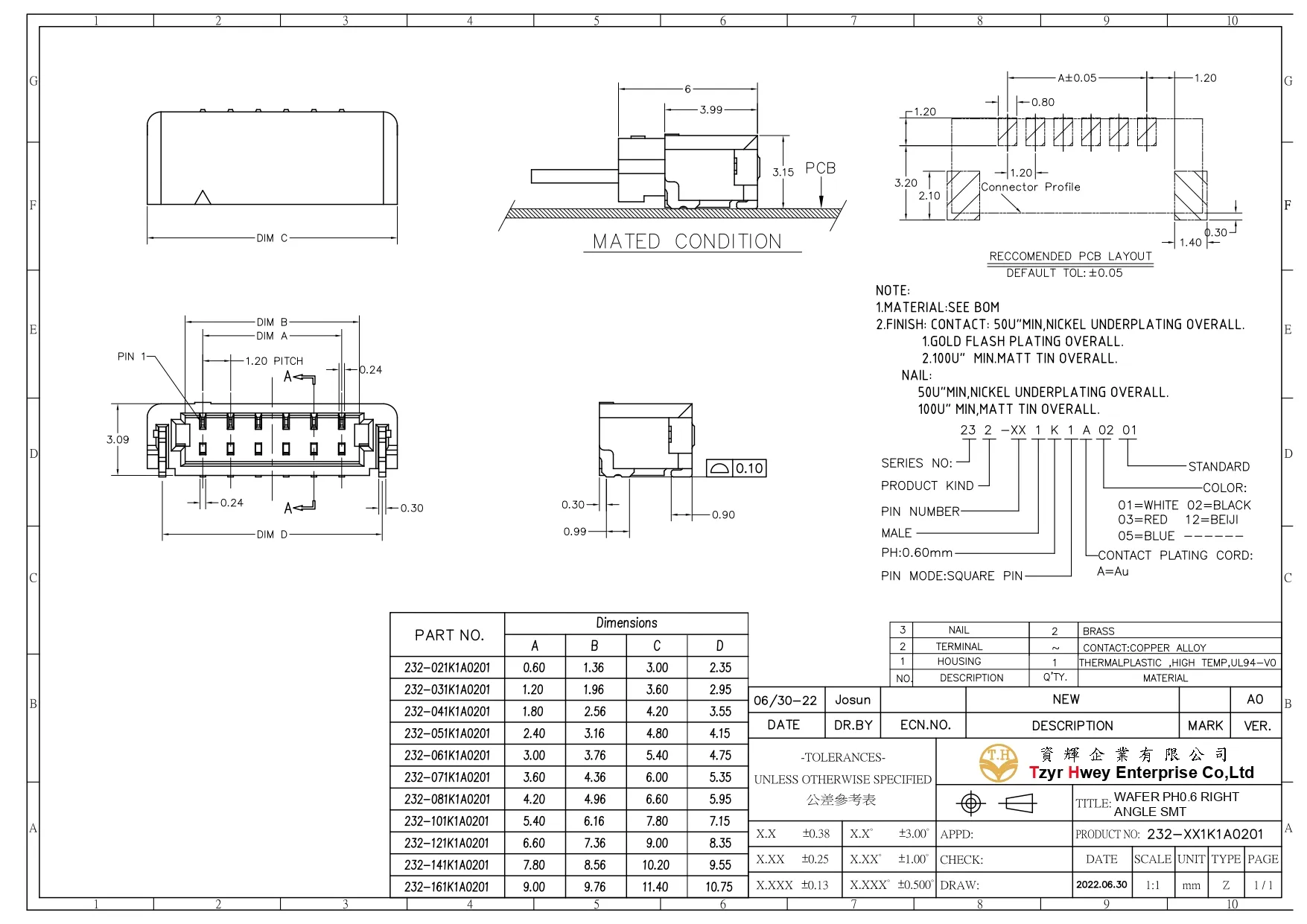  0.80mm Crimp Style Connectors