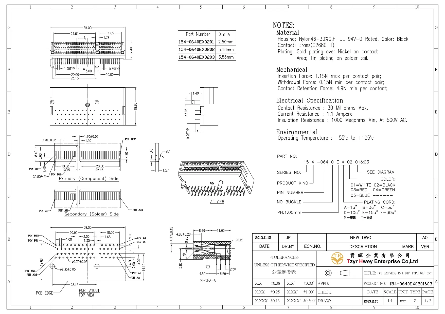 PCI EXPRESS RA DIP TYPE 64P CRT
