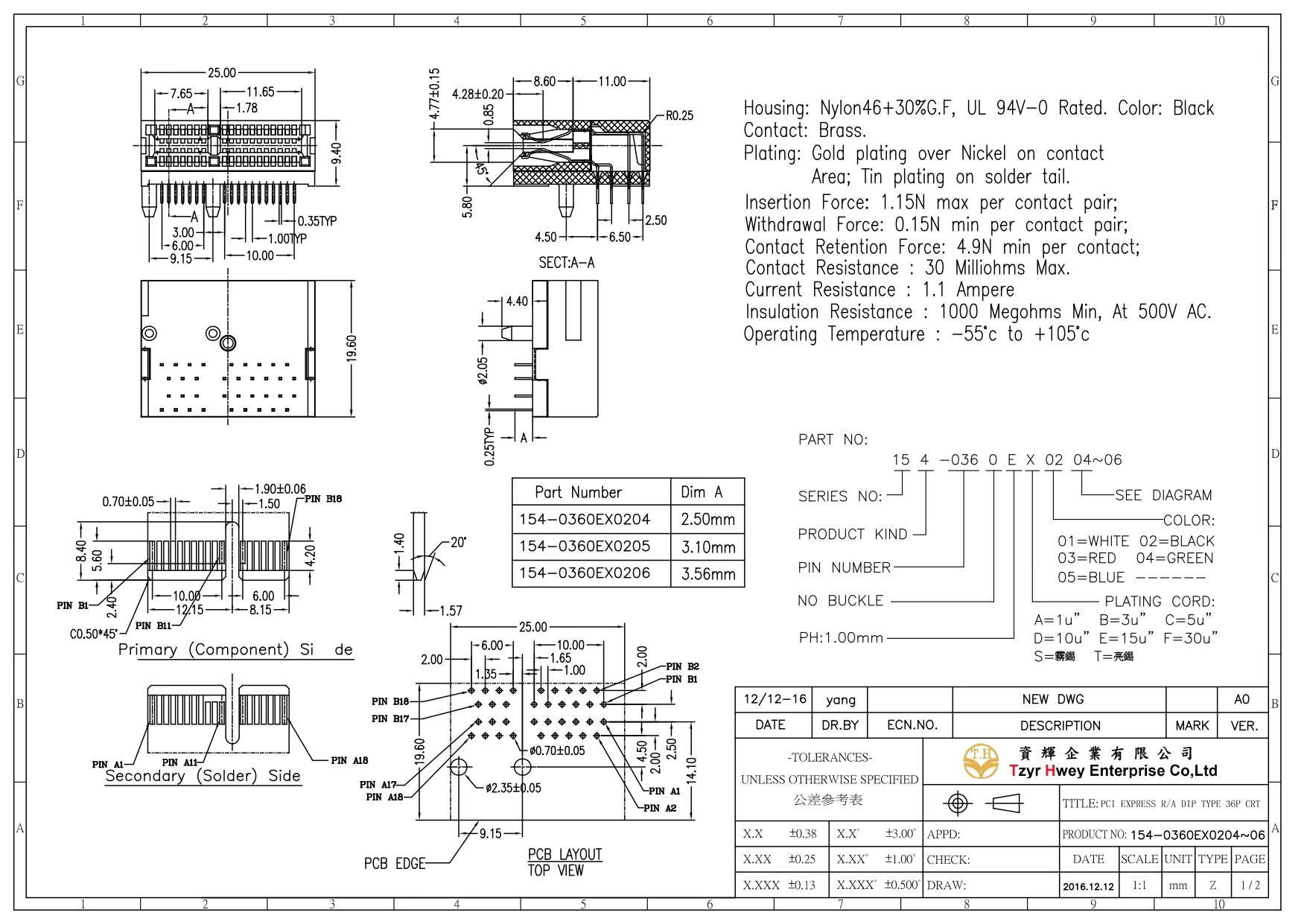  PCI EXPRESS RA DIP TYPE 36P CRT