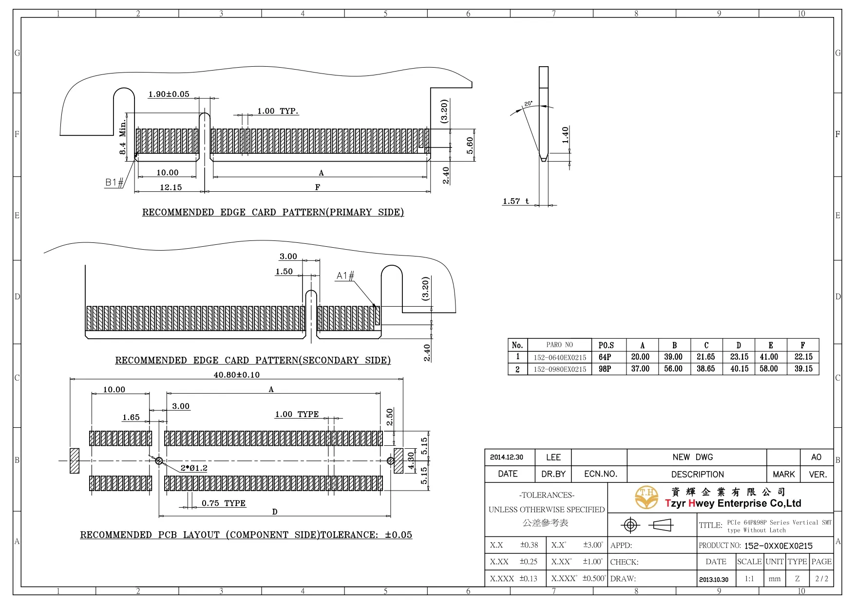 PCIe 64P&98P Series Vertical SMT)带接地片