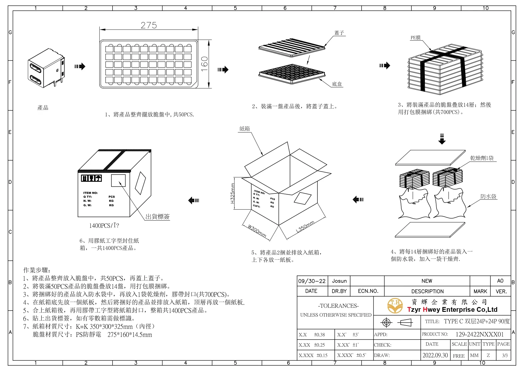  TYPE C 双层24P+24P 90度