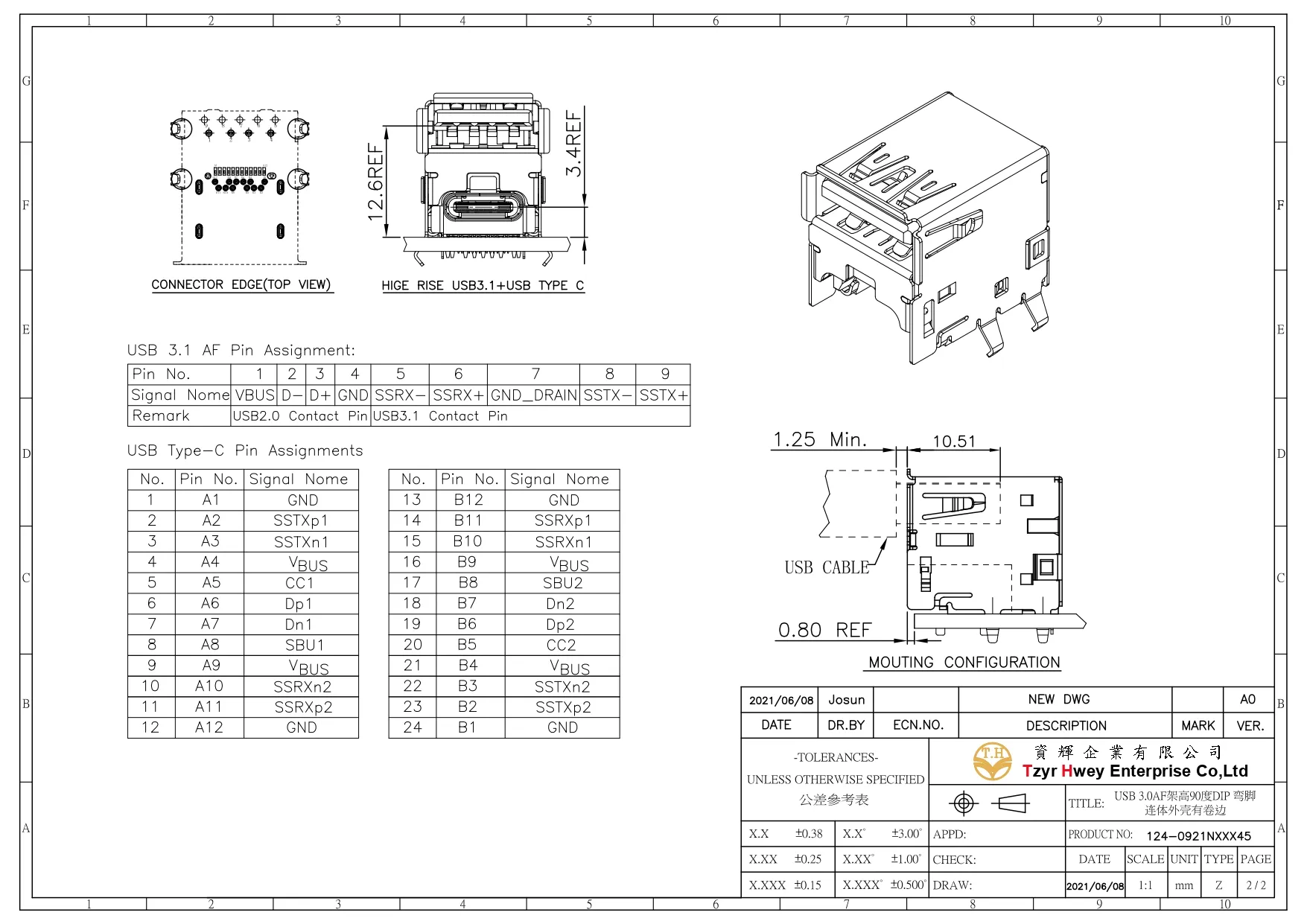 TYPE C + 3.0