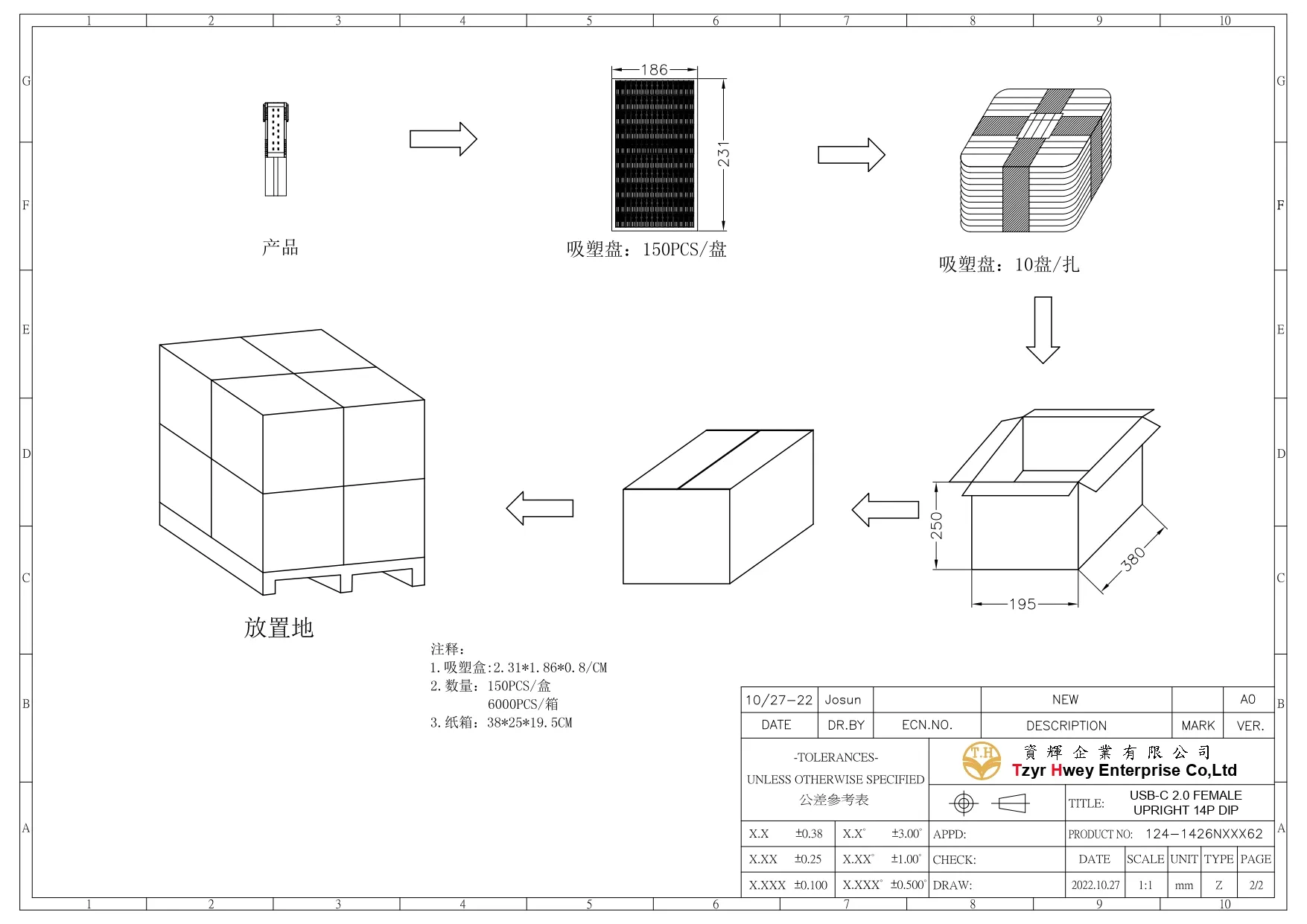 TYPE C 14PIN RIGHT ANGLE SIDE ENTRY (PIN H2)