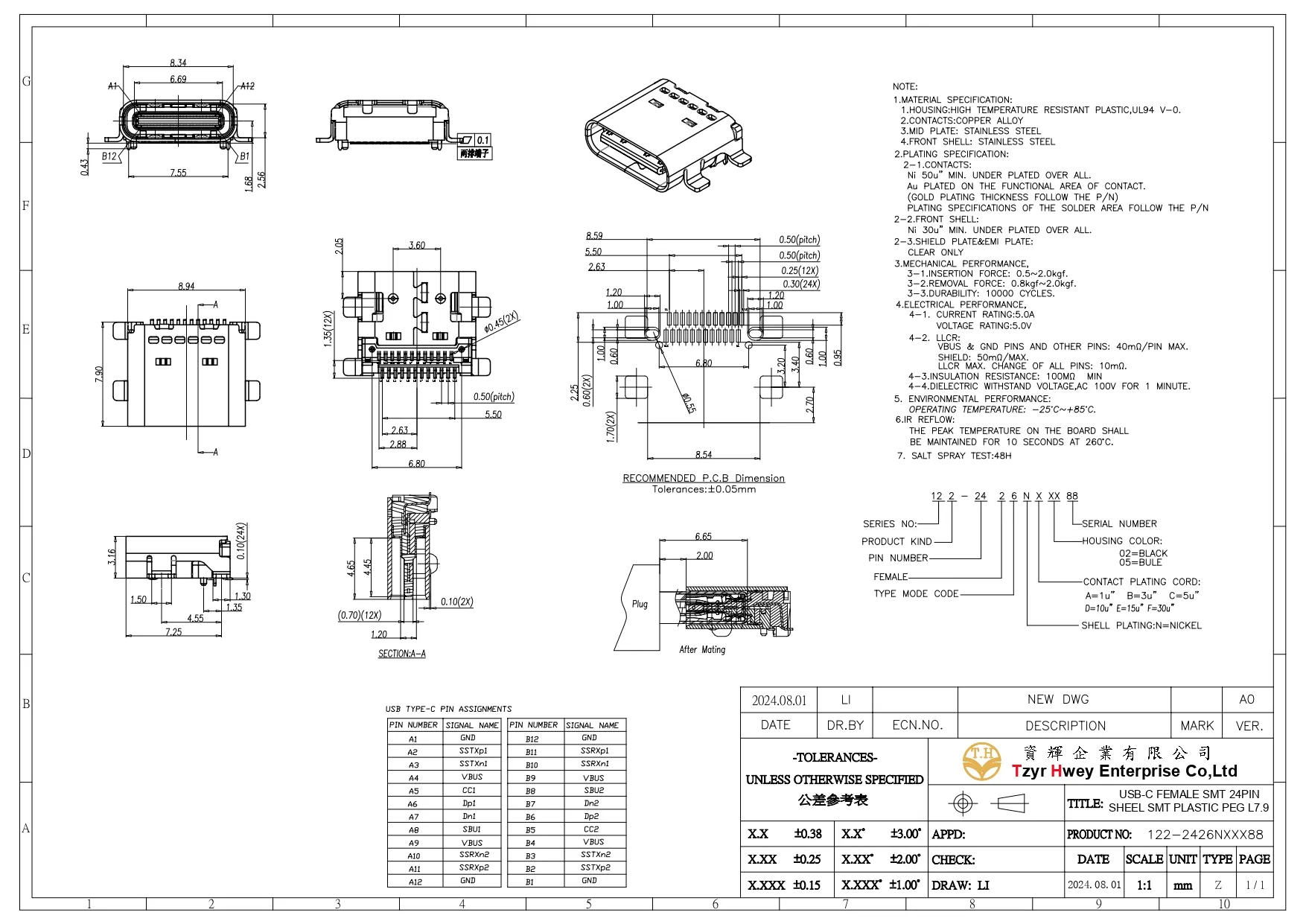  USB C FEMALE SMT 24PIN SHEEL SMT PLASTIC PEG L7.9.pdf