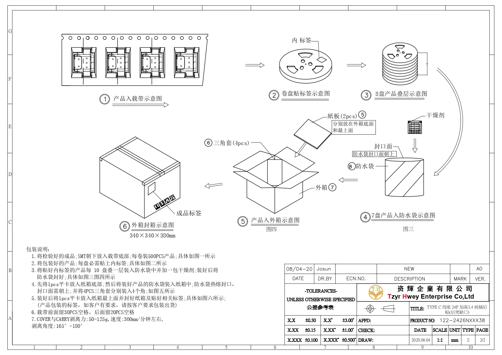 USB C 3.1 FEMALE SMT+DIP2.4 CH3.4 