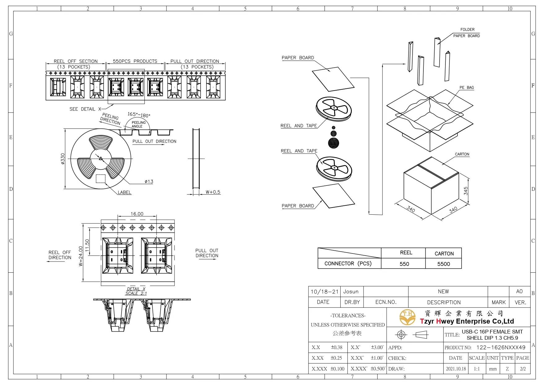 USB C 16P FEMALE SMT SHELL DIP1.3 CH5.9