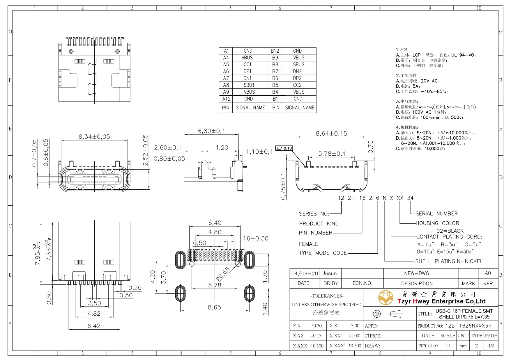 USB C 16P FEMALE SMT SHELL DIP0.75 L=7.35