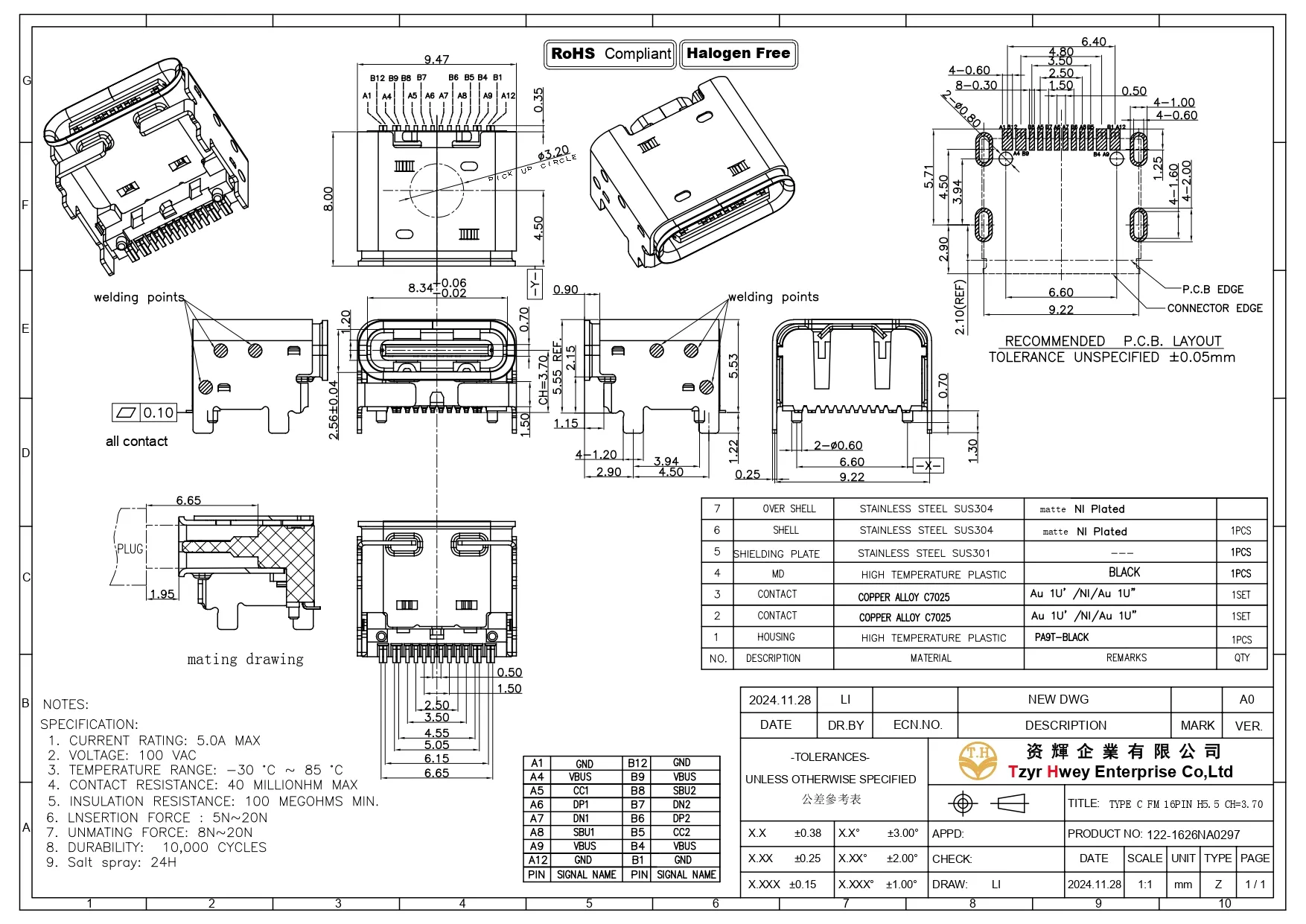USB C 16PIN FEMALE H5.5 CH=3.70