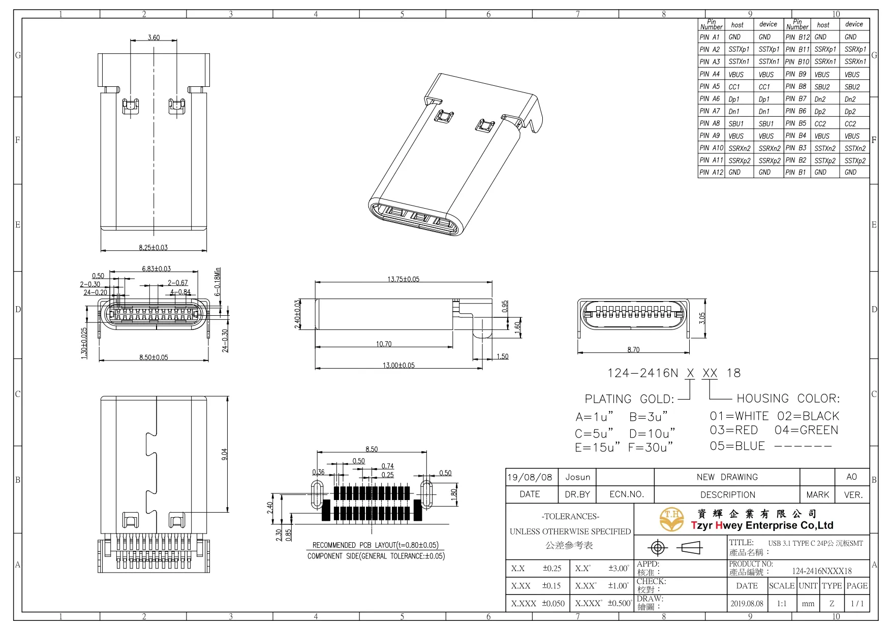 USB C 3.1 24P MALE SINK SMT