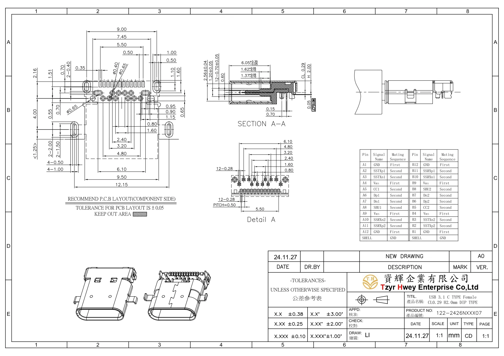 USB C 3.1 FEMALE SMT SINK TYPE CL0.29