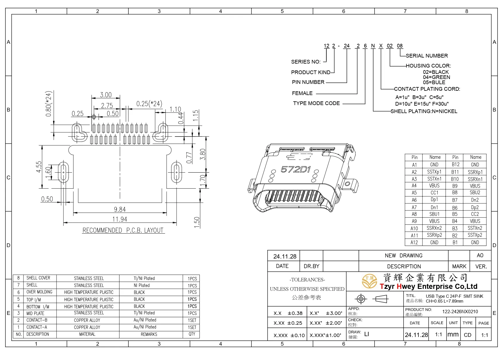   USB C 24P F SMT SINK CH0.65 L7.89mm