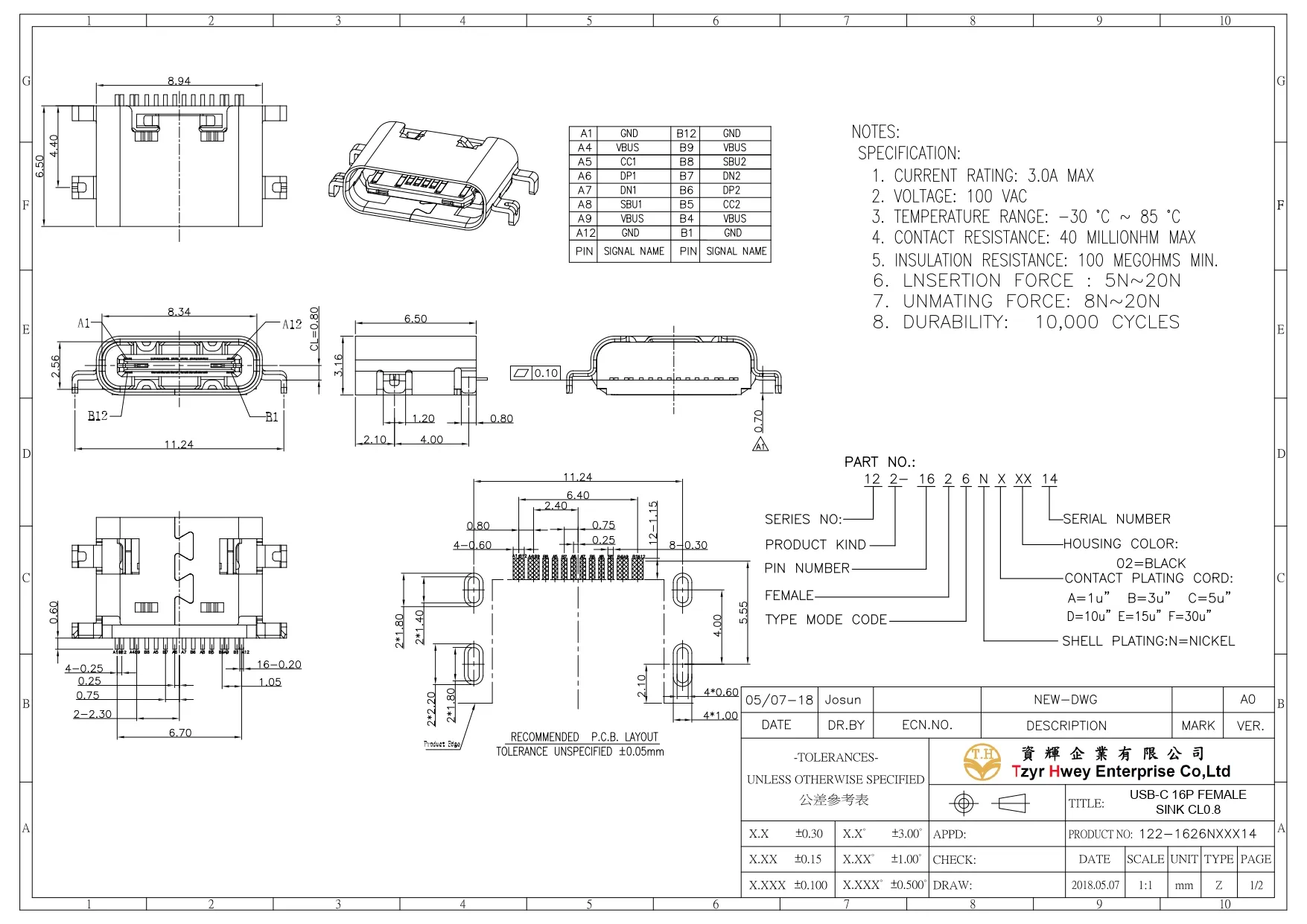 USB C 16P FEMALE SINK CL0.8