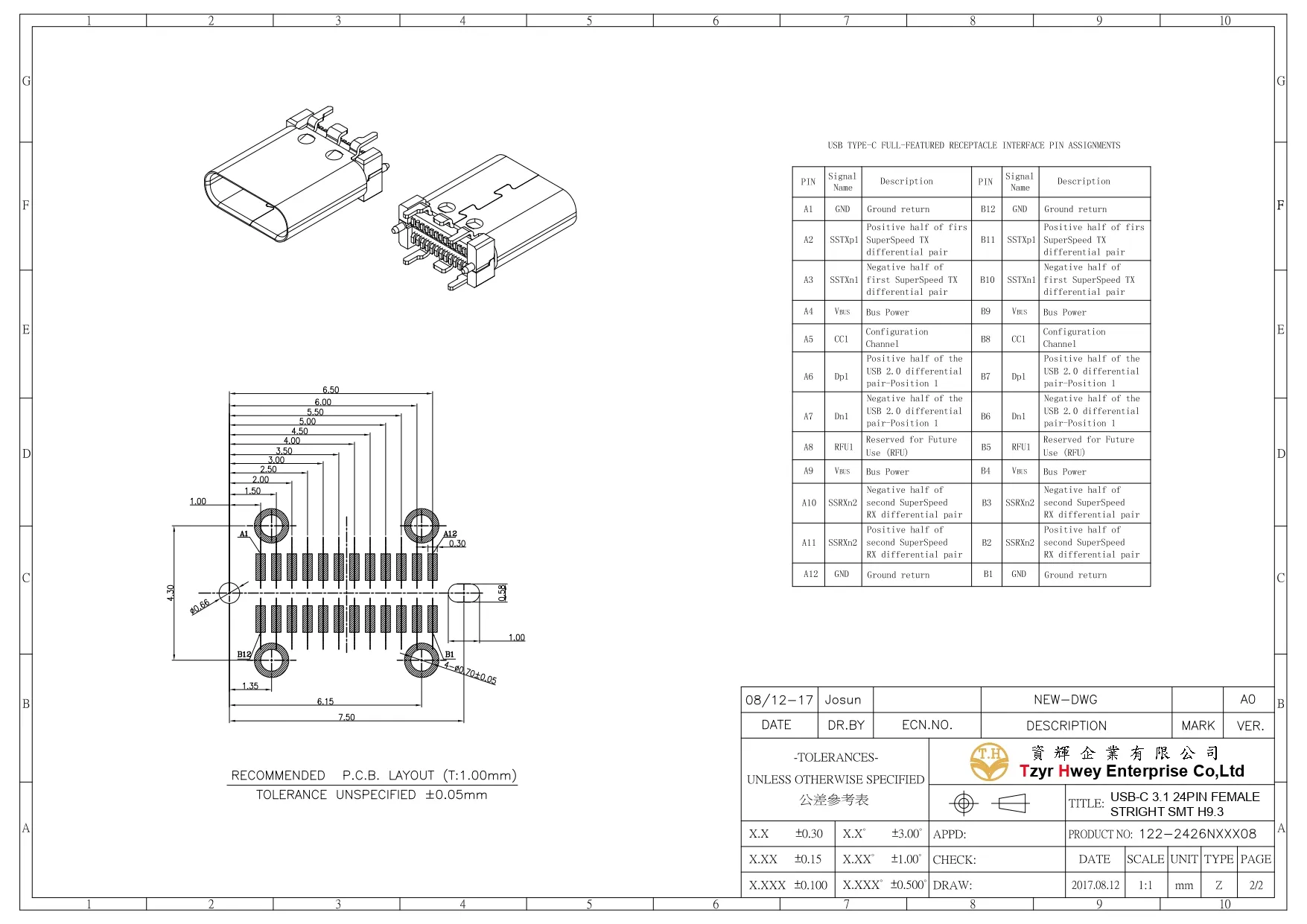  USB C 3.1 24PIN FEMALE  STRIGHT SMT H9.3