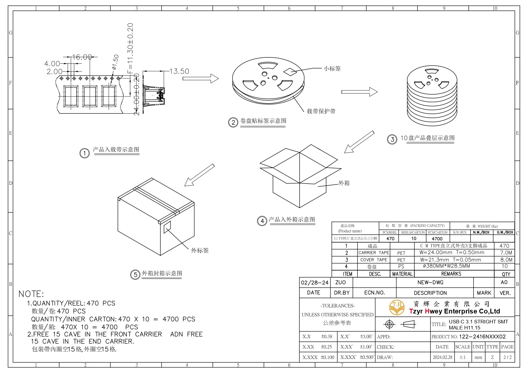 USB C 3.1 STRIGHT SMT MALE H11.15.pdf