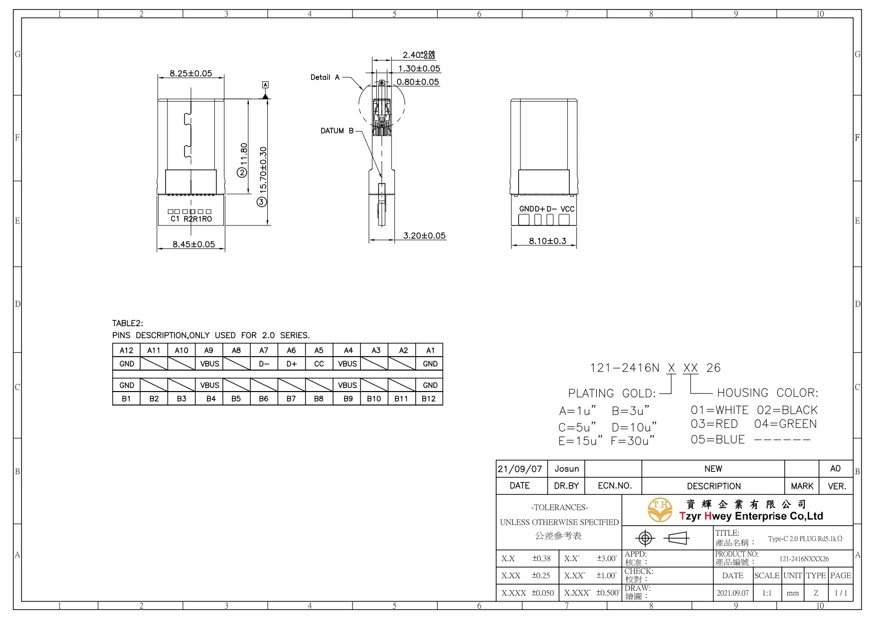 USB C Type 3.0 PLUG Rd5.1kΩ