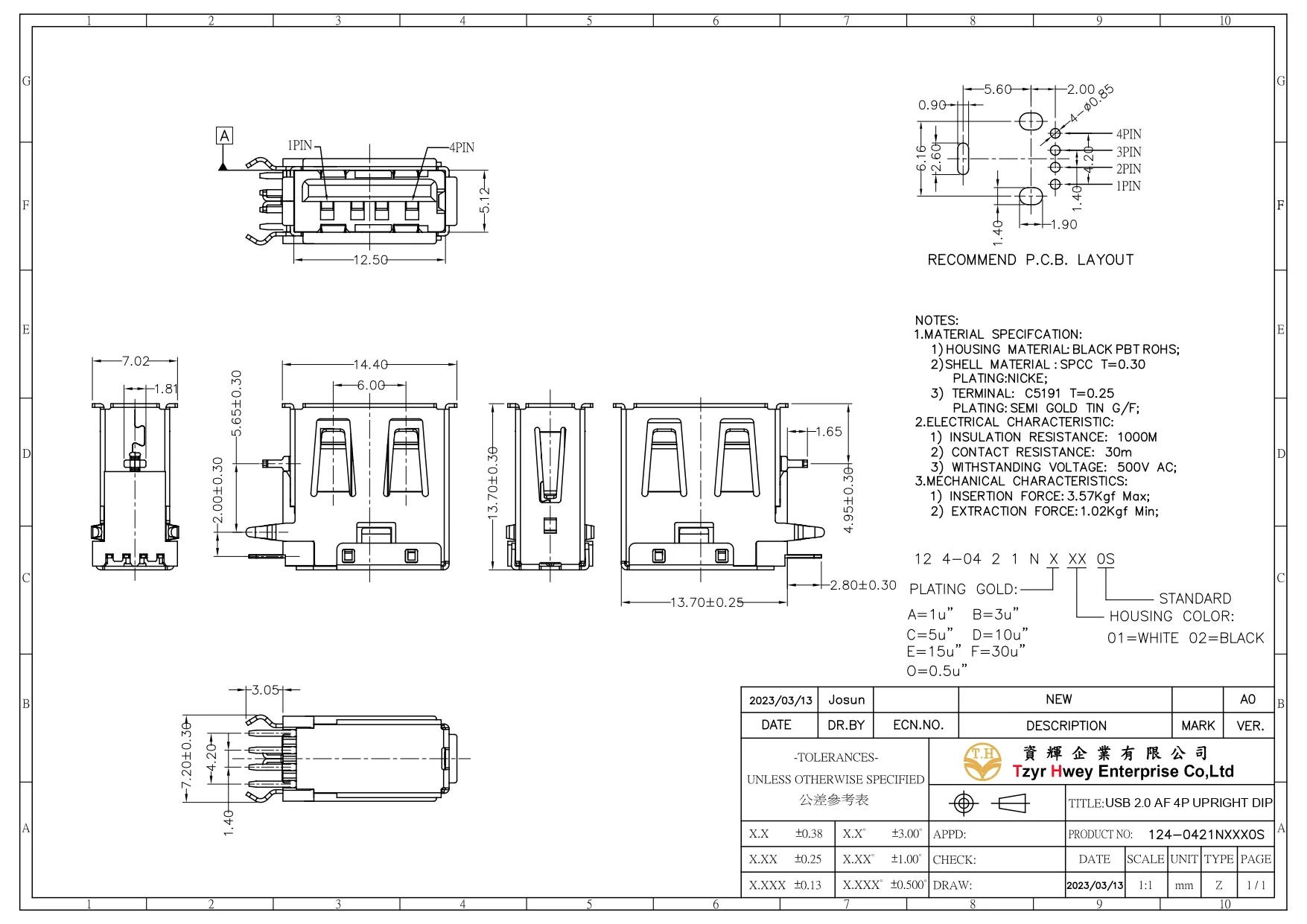 USB 2.0 AF 4P UPRIGHT DIP