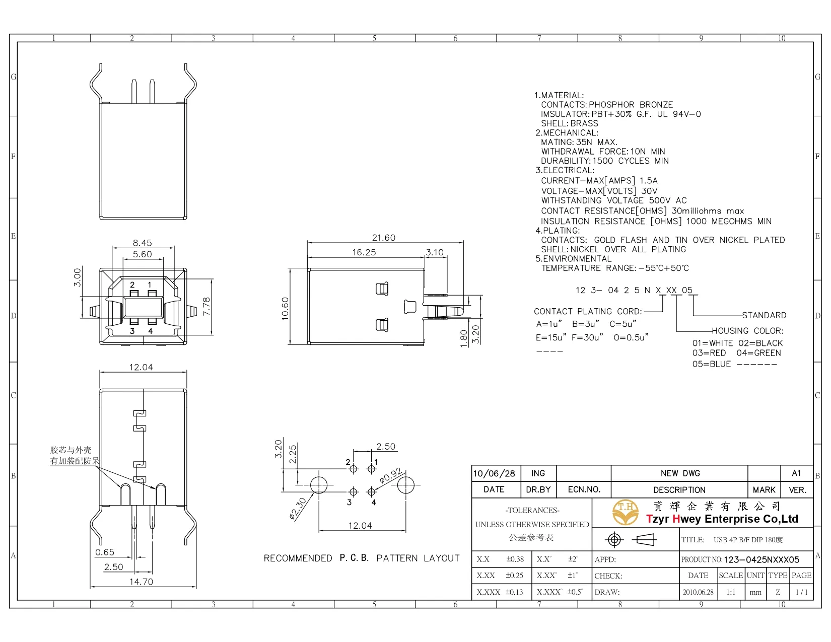USB 2.0 B TYPE FEMALE VERTICAL DIP