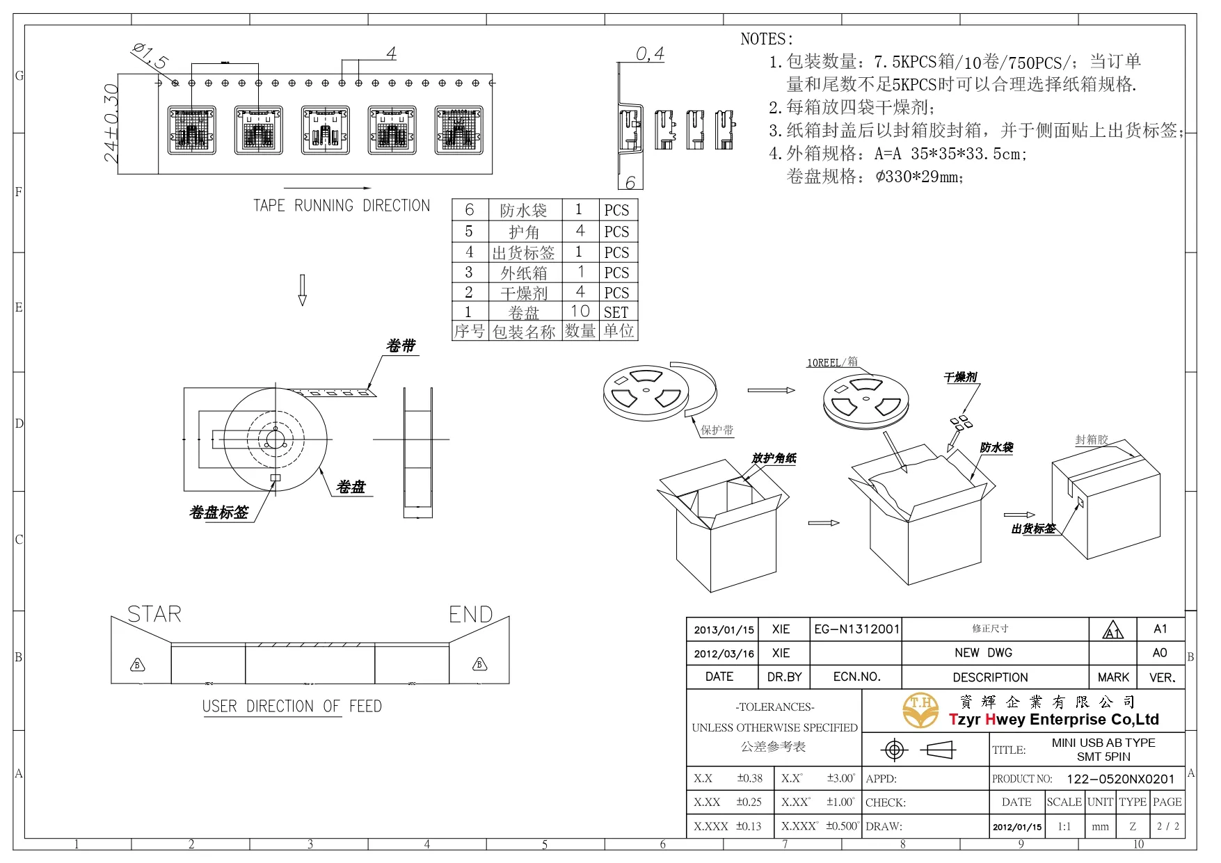 MINI USB AB TYPE SMT 5PIN TAPE REEL 