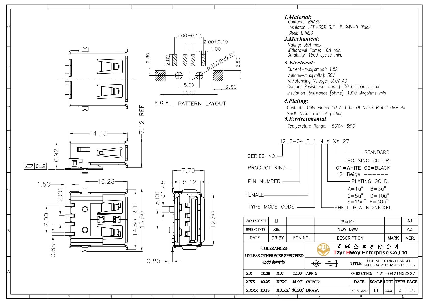 USB AF 2.0 RIGHT ANGLE SMT BRASS PLASTIC PEG 1.5