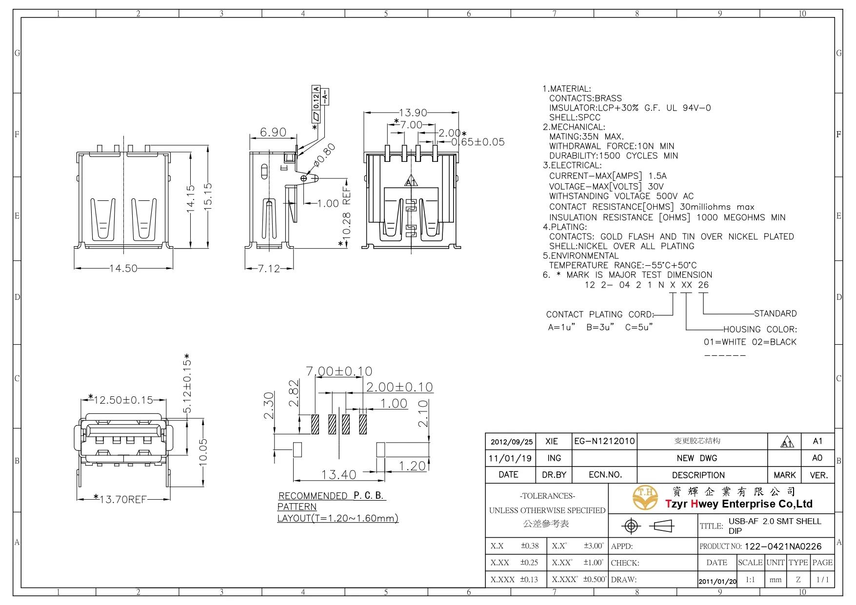 USB AF 2.0 SMT SHELL DIP STRIGHT 