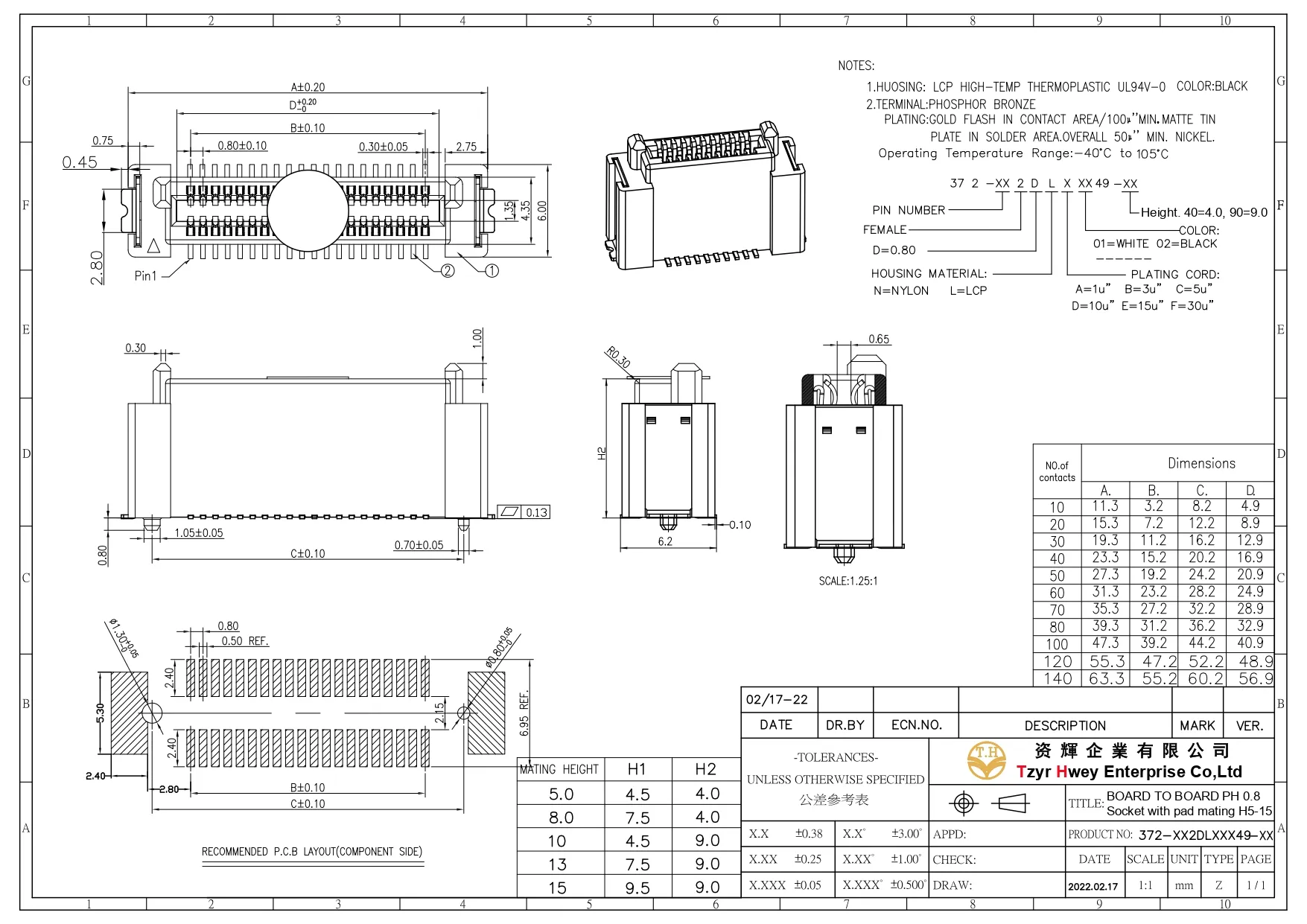 BOARD TO BOARD PH 0.8 Socket with pad mating H5-15
