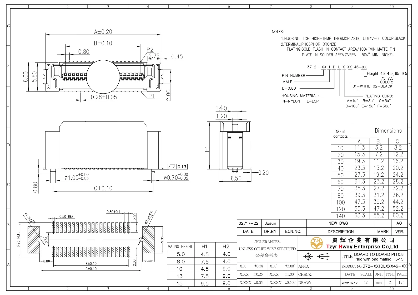 BOARD TO BOARD PH 0.8 Plug with pad mating H5-15
