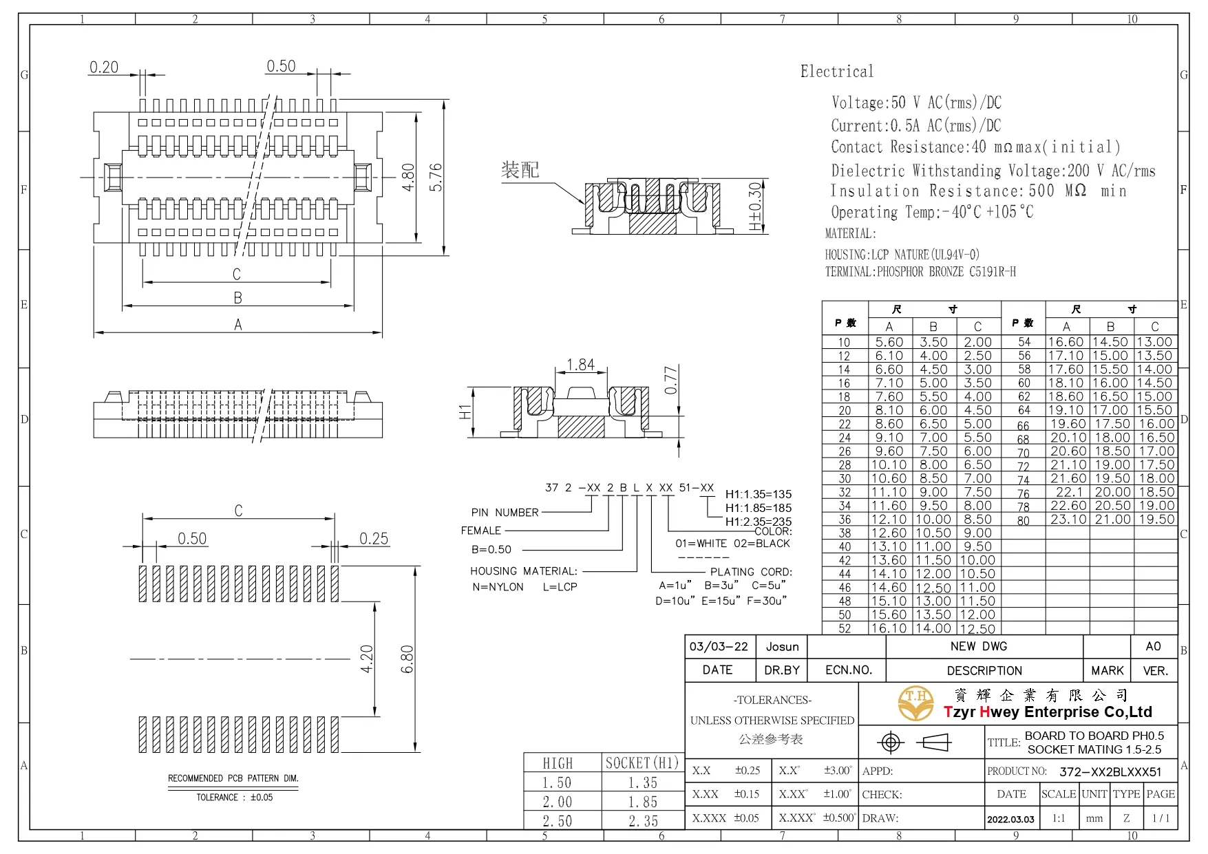 BOARD TO BOARD PH0.5 SOCKET MATING 1.5-2.5