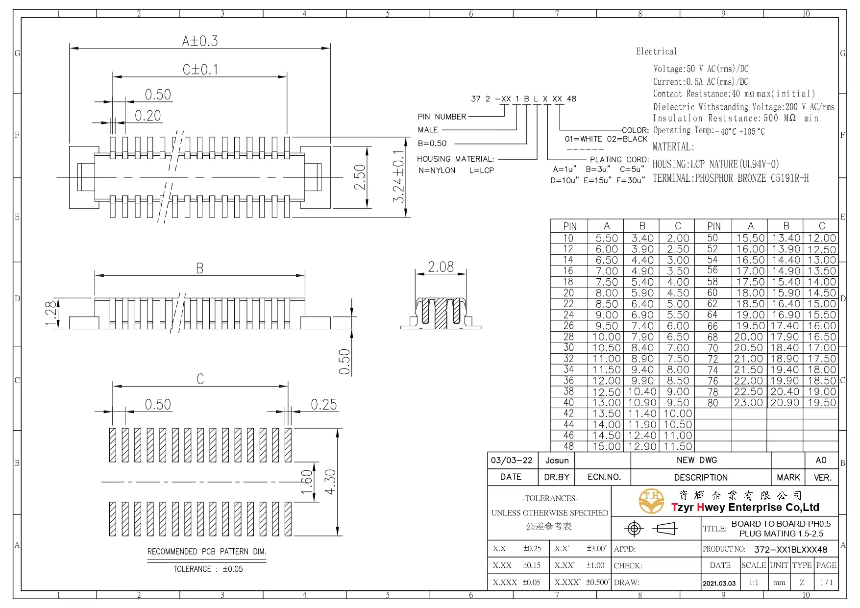 BOARD TO BOARD PH0.5 PLUG MATING 1.5-2.5 H1.28